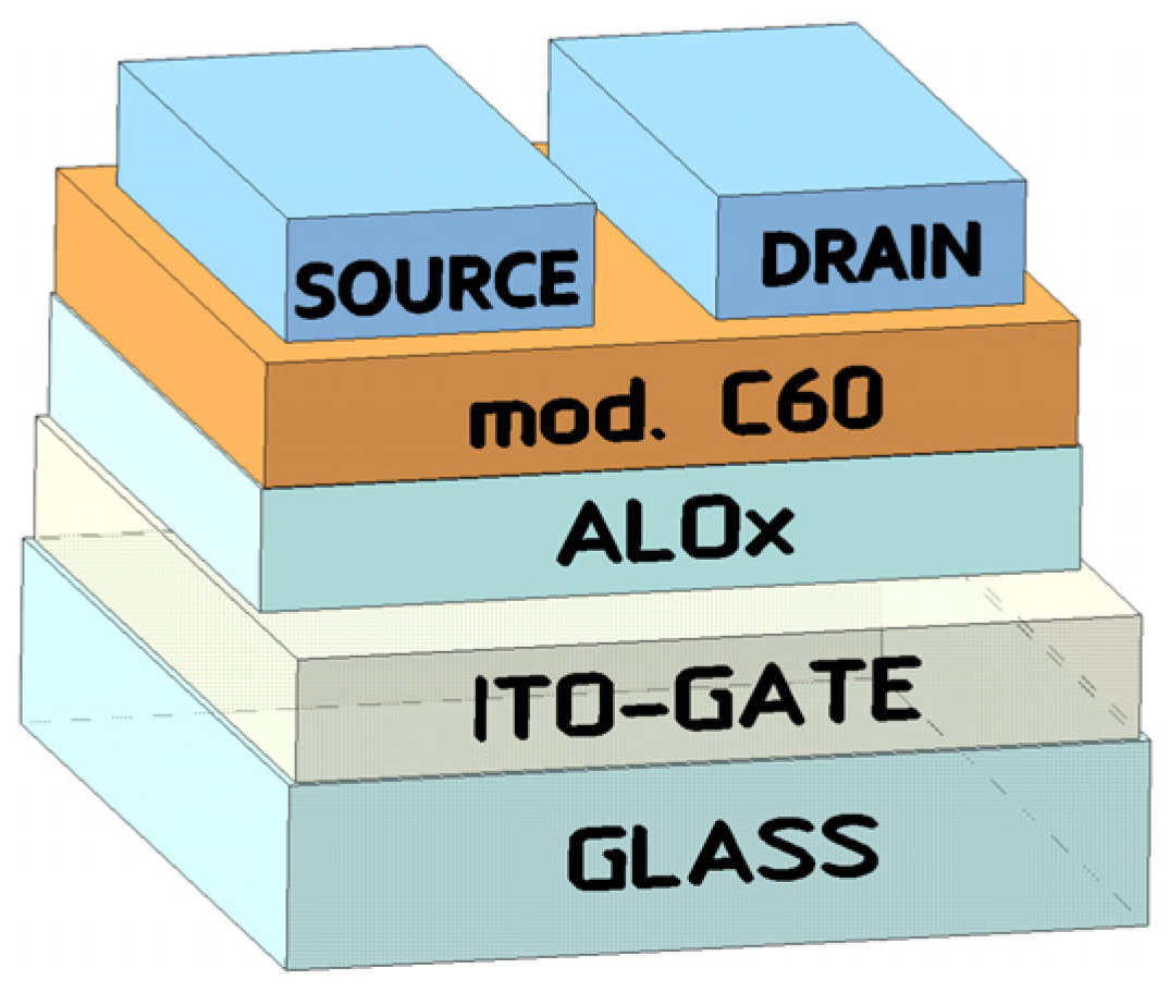 Chemproc 14 00068 g001