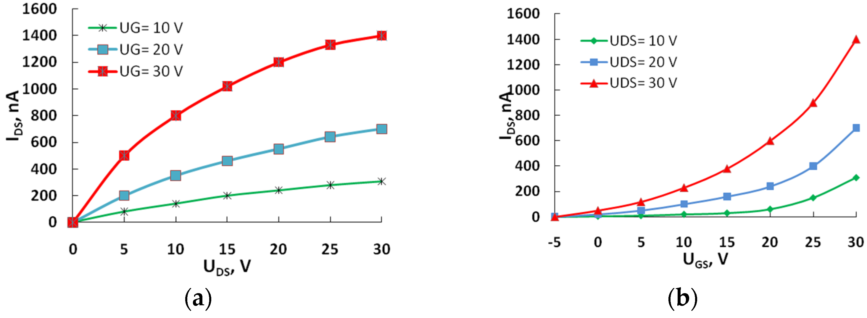 Chemproc 14 00068 g002