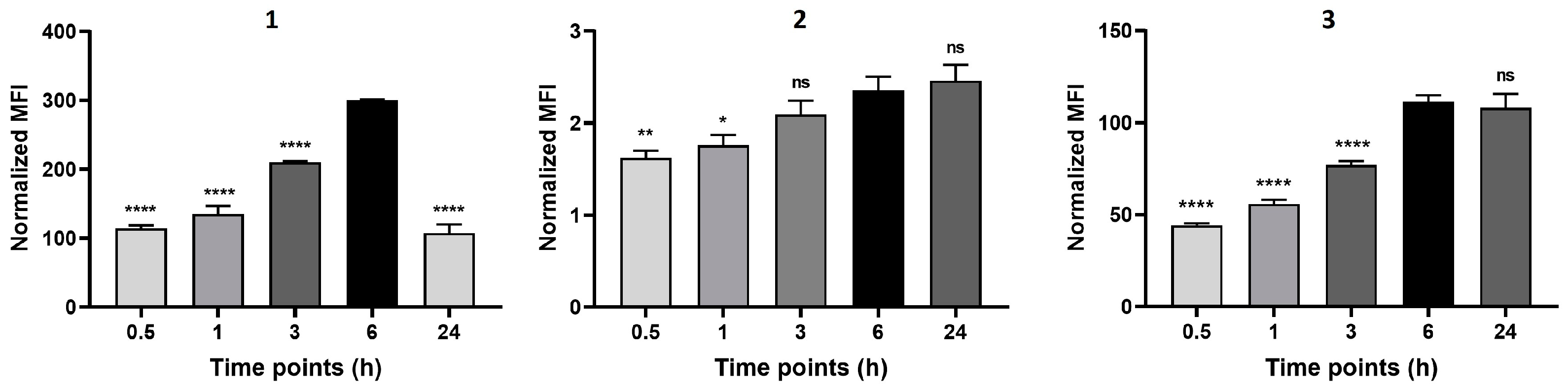 Chemproc 14 00071 g002