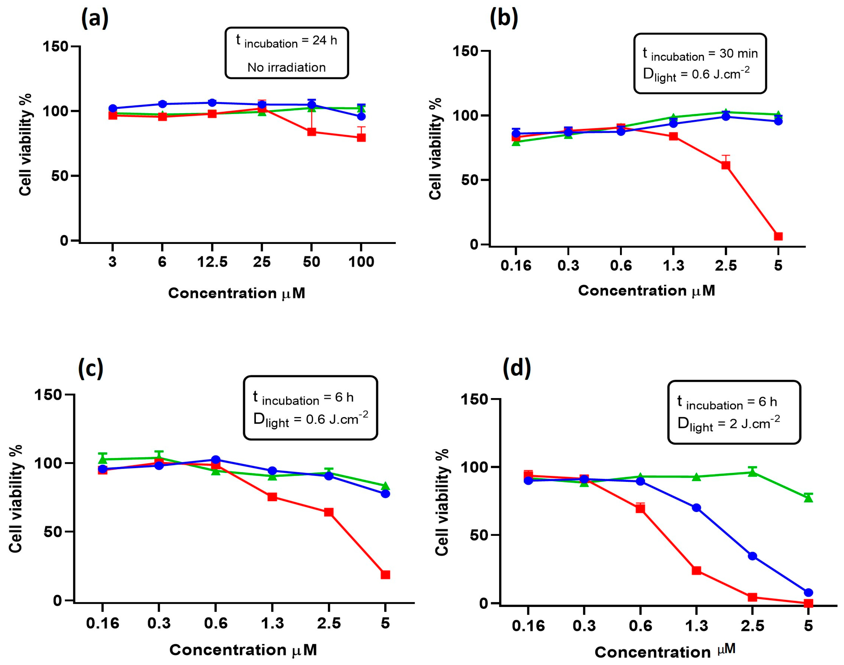 Chemproc 14 00071 g003