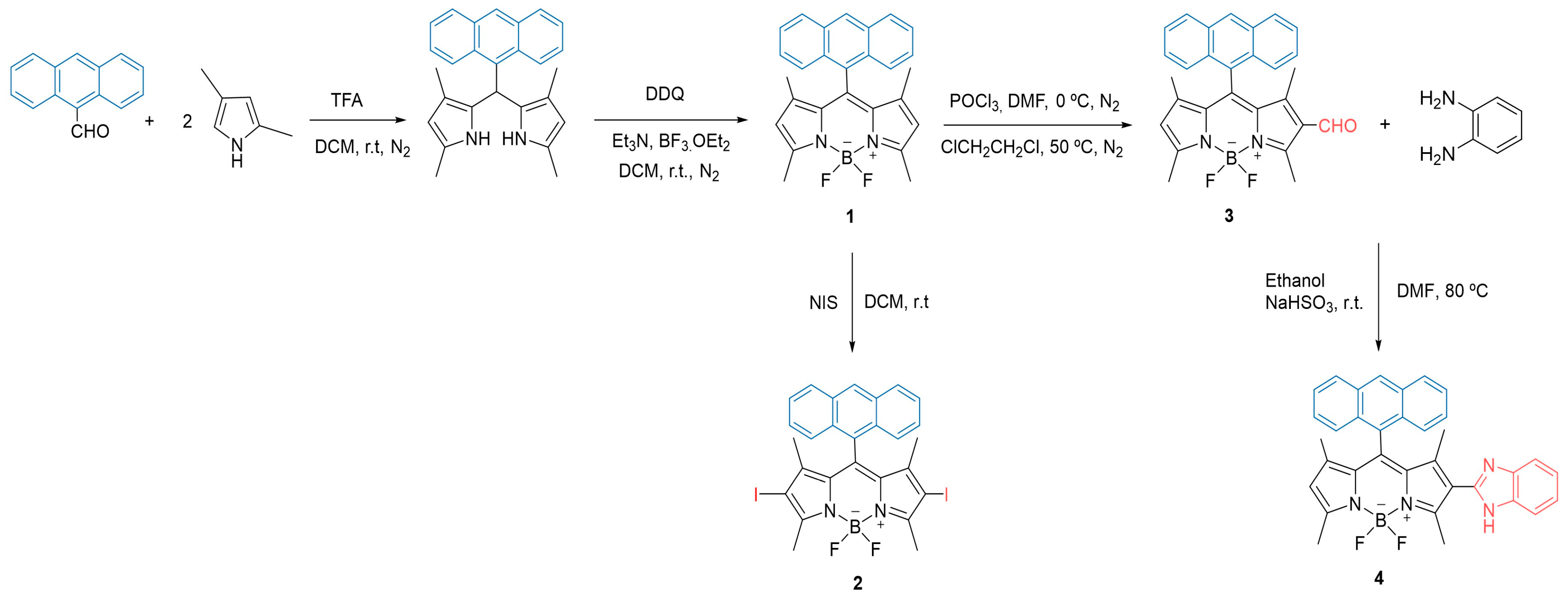 Chemproc 14 00071 sch001