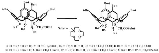 Chemproc 14 00073 sch001