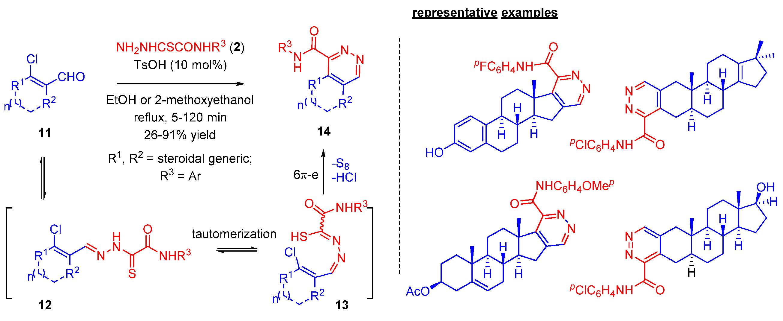 Chemproc 14 00074 sch003
