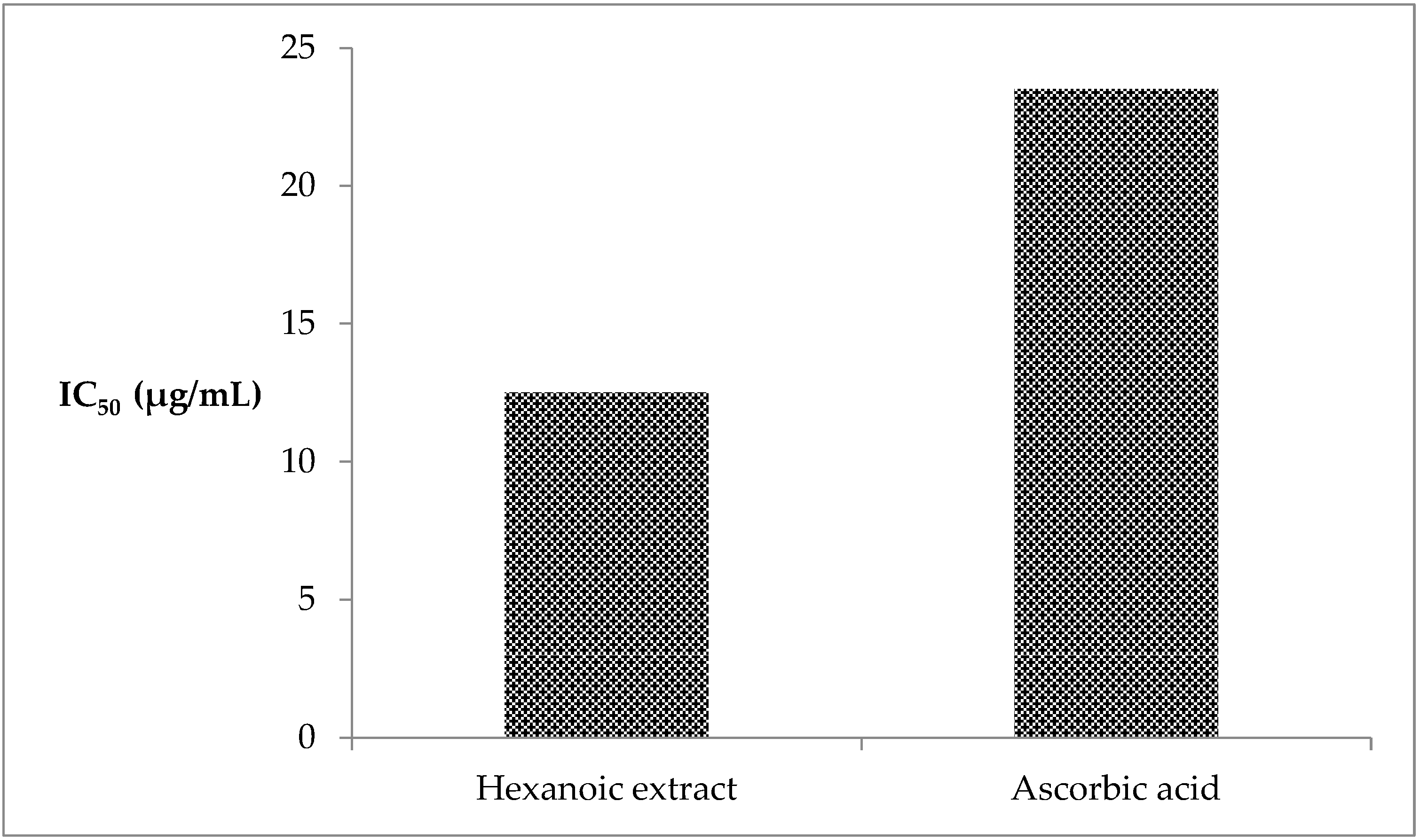Chemproc 14 00081 g001 Chemproc 14 00081 g001