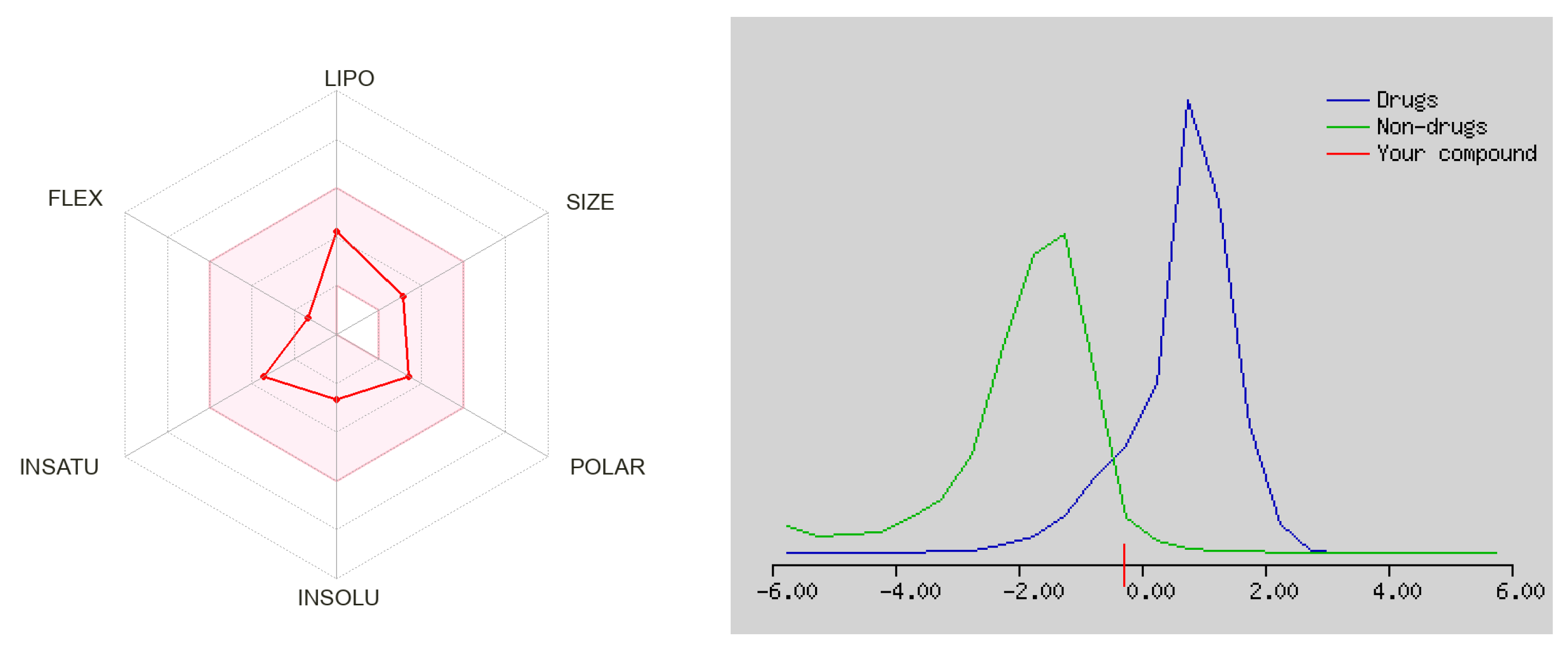Chemproc 14 00083 g003
