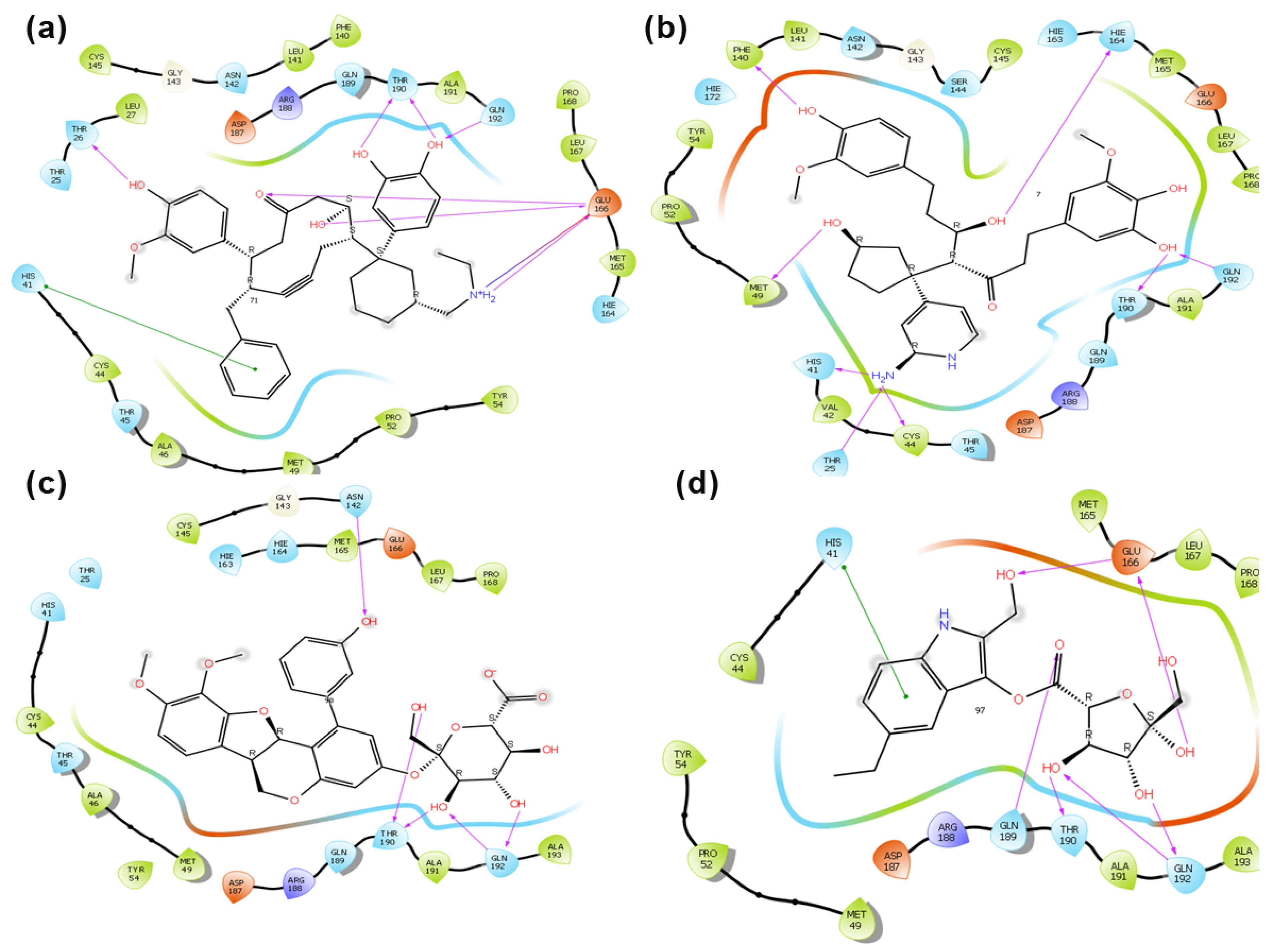 Chemproc 14 00085 g001