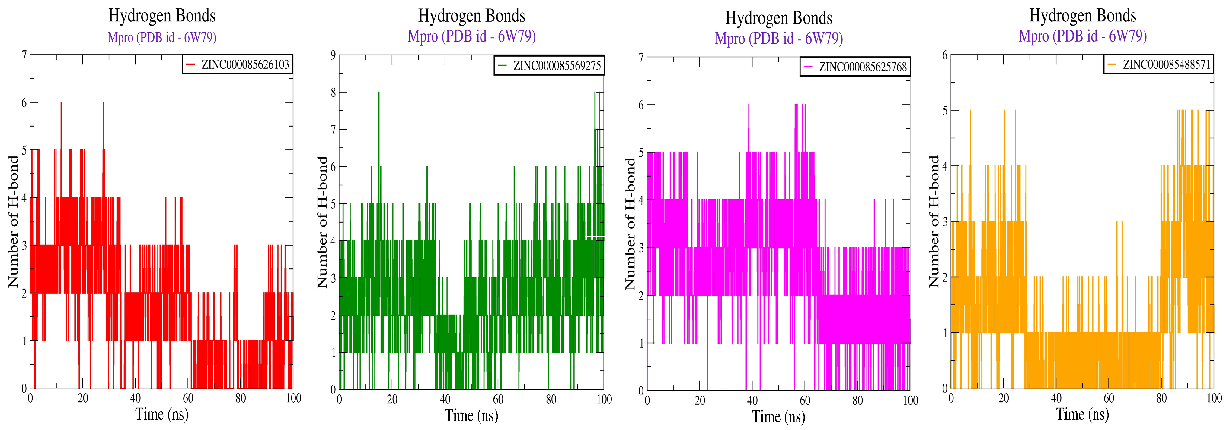 Chemproc 14 00085 g004