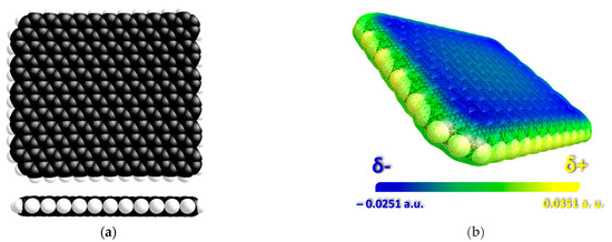 Chemproc 14 00094 g004