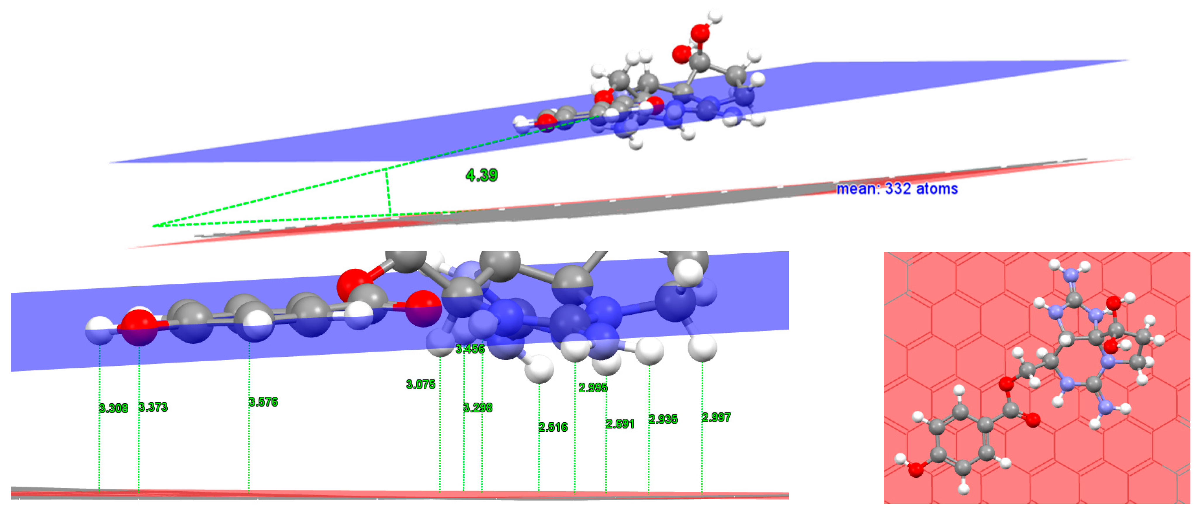 Chemproc 14 00094 g009