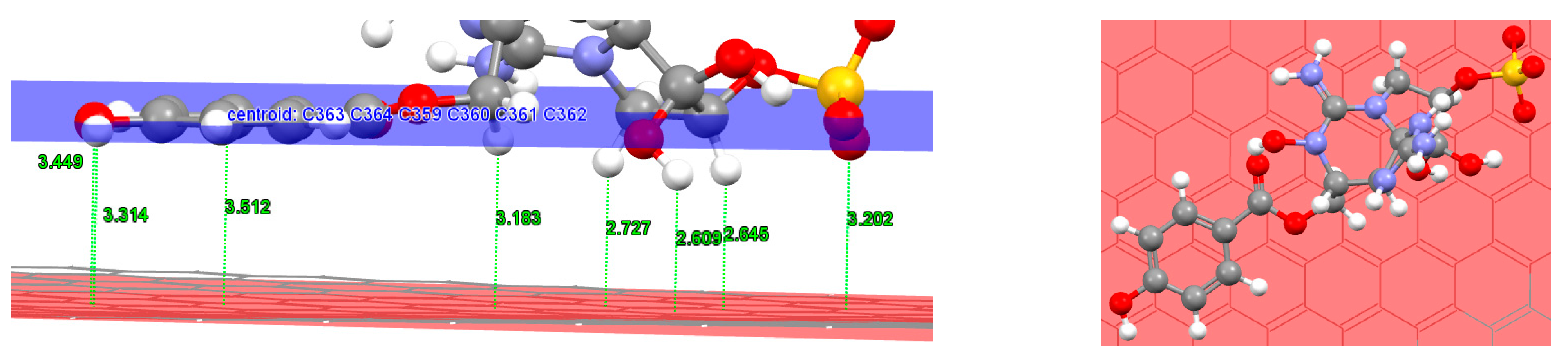 Chemproc 14 00094 g010