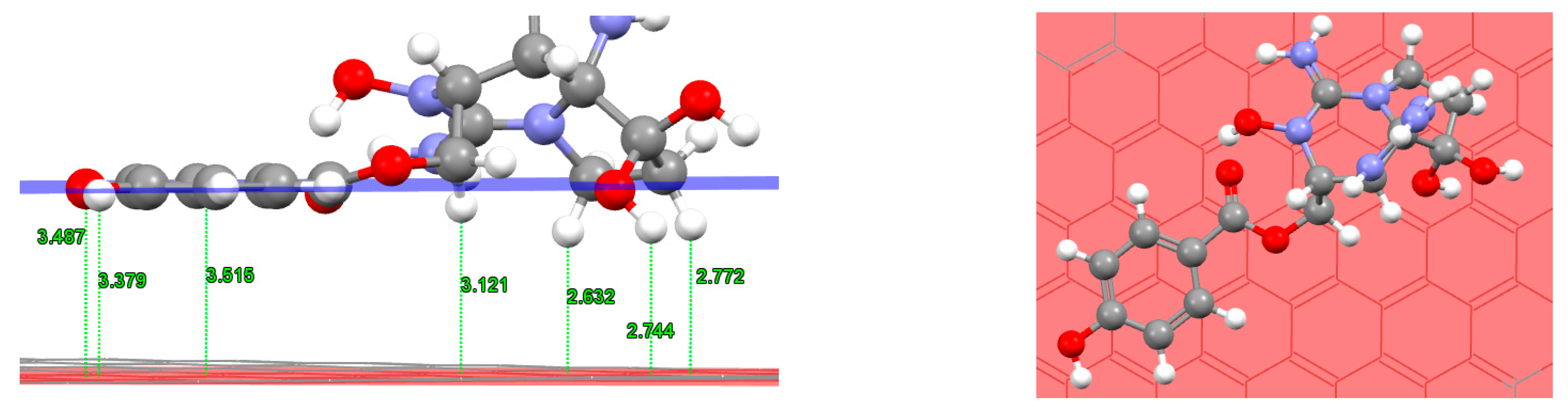 Chemproc 14 00094 g012