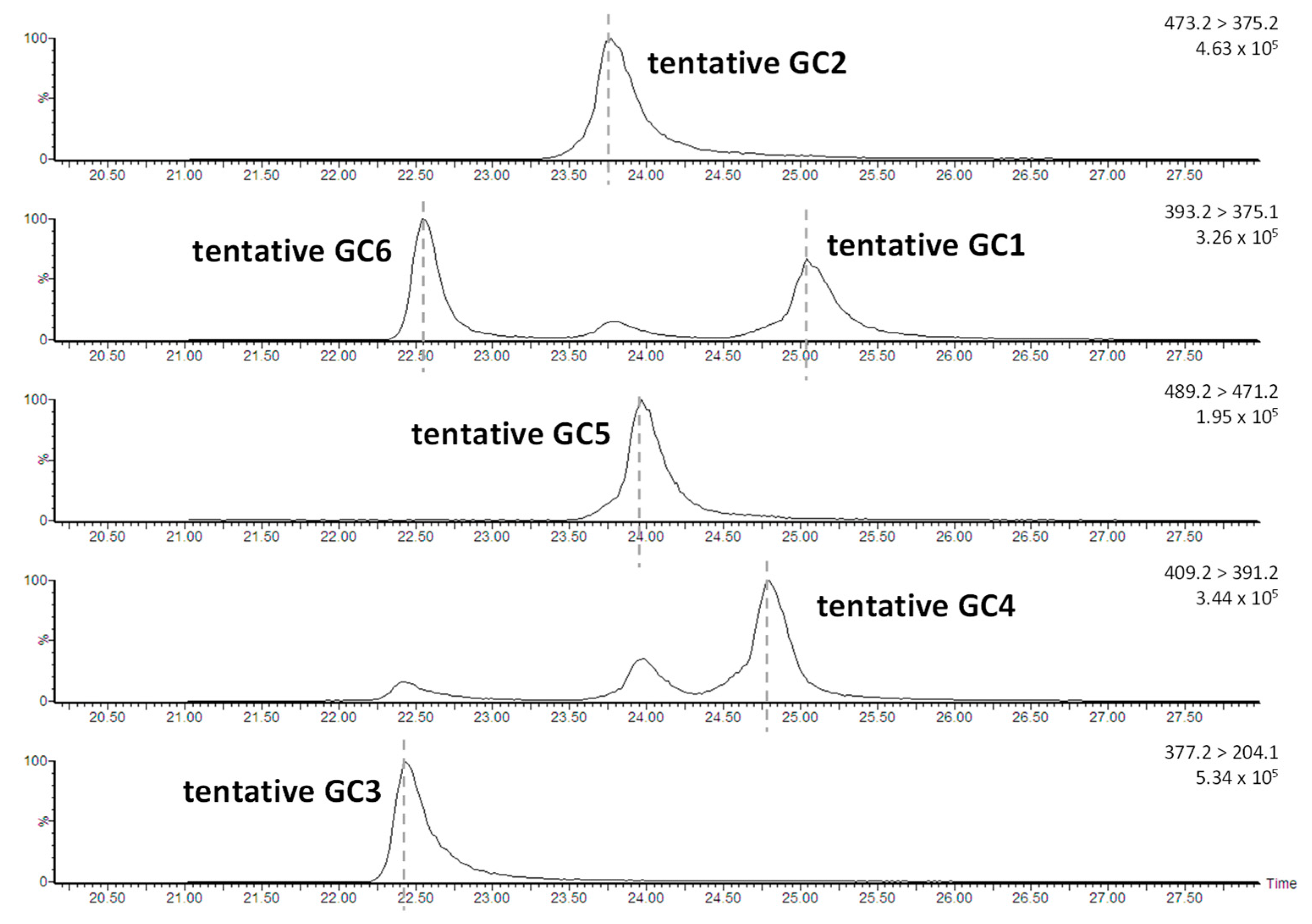 Chemproc 14 00094 g014