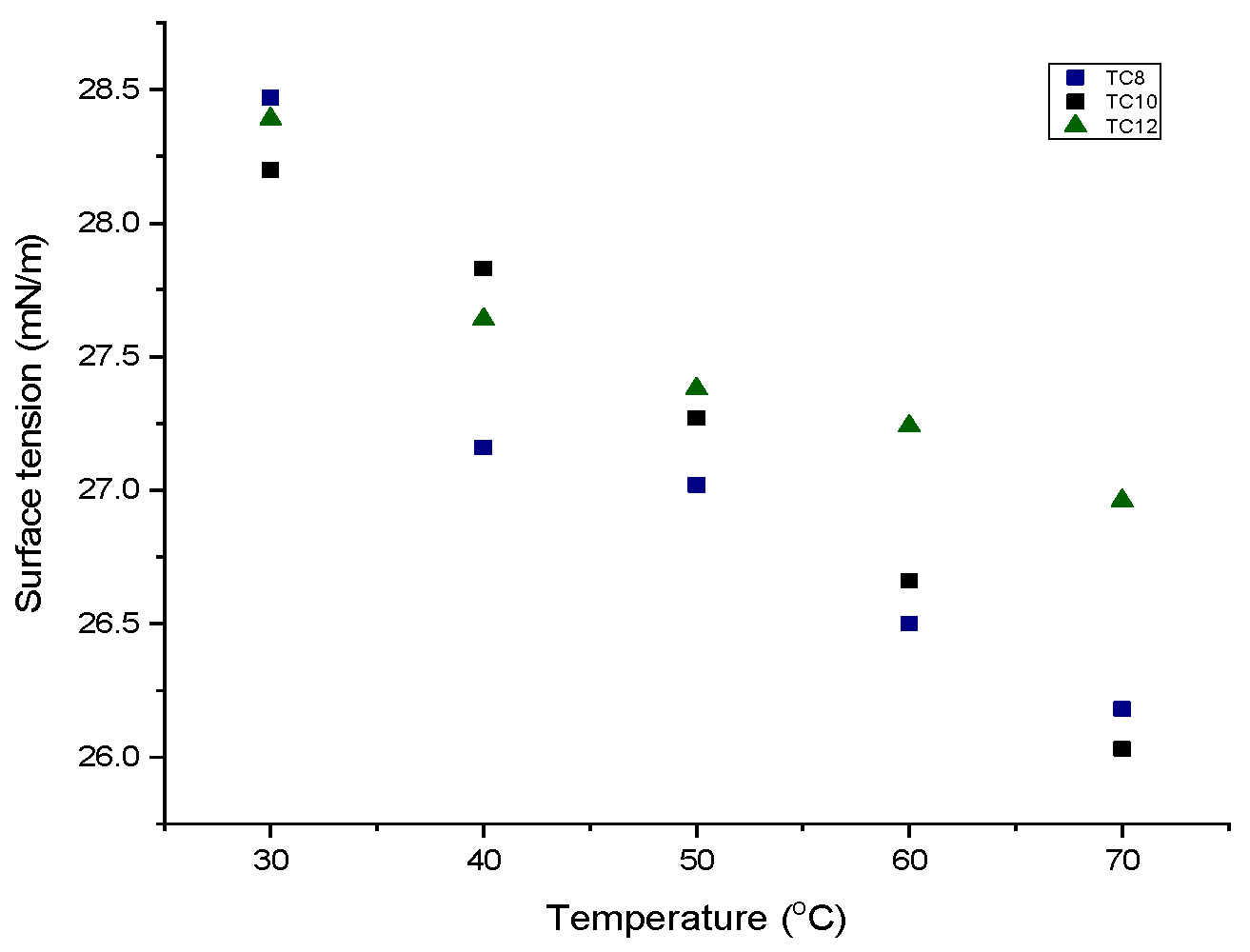 Chemproc 14 00096 g006