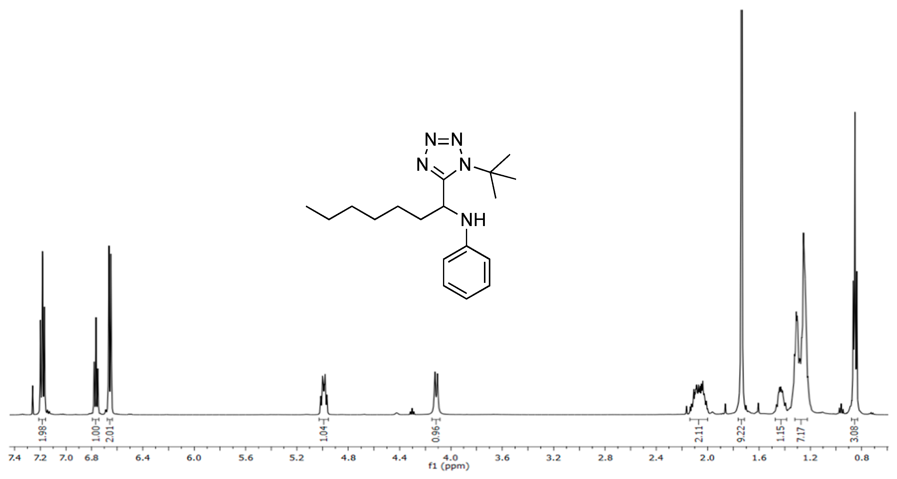 Chemproc 14 00097 g001 Chemproc 14 00097 g001