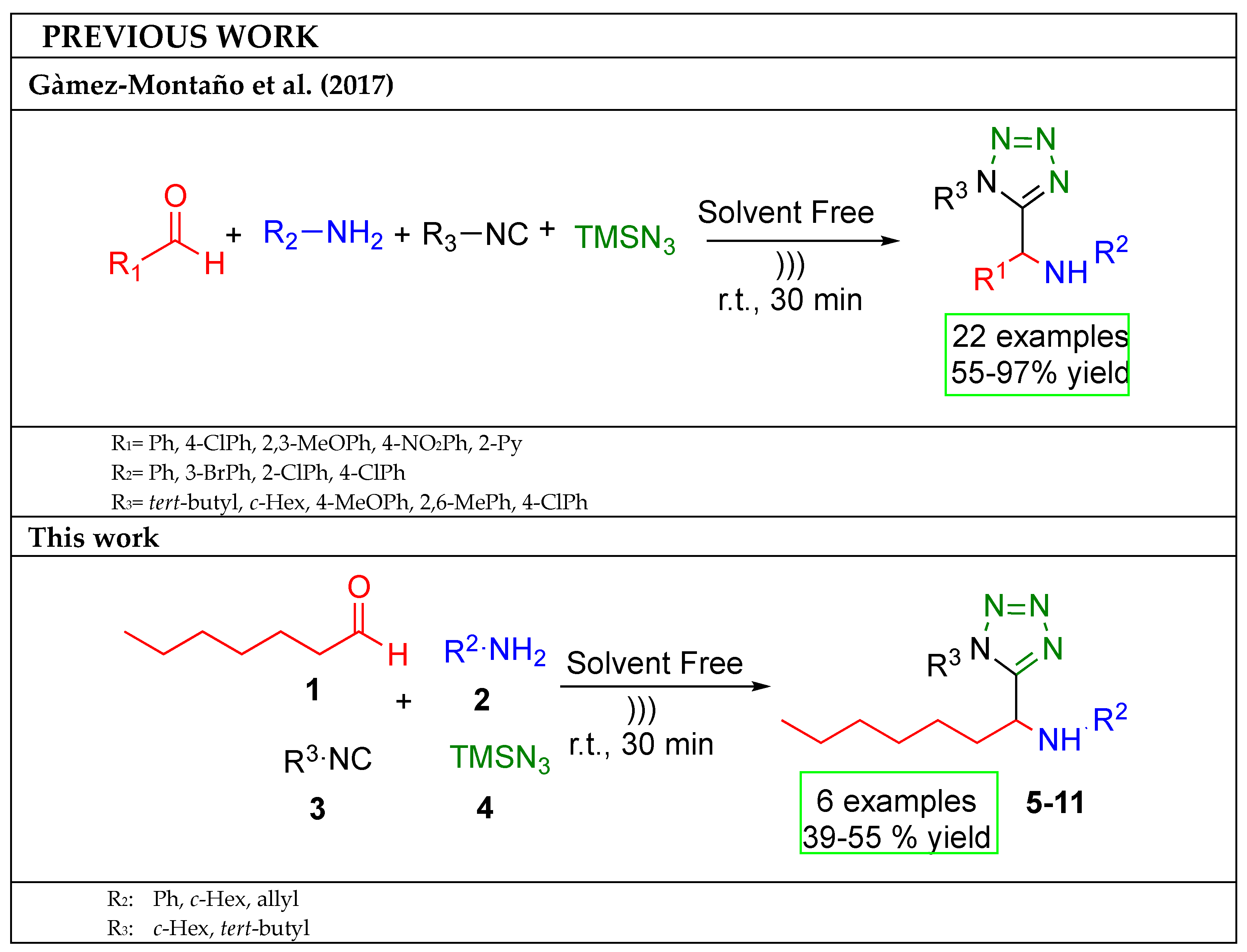 Chemproc 14 00097 sch001 Chemproc 14 00097 sch001