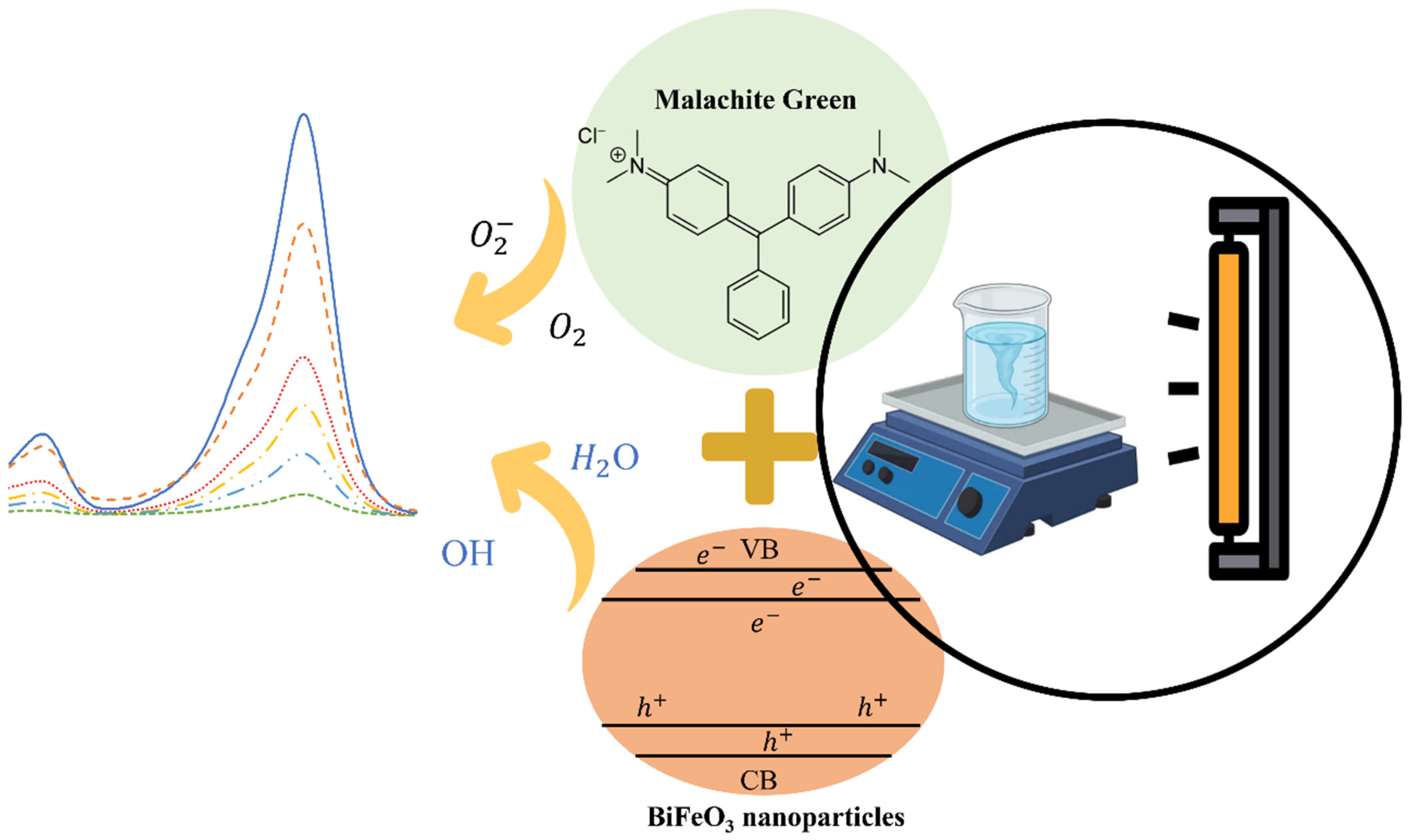 Chemproc 14 00104 sch002