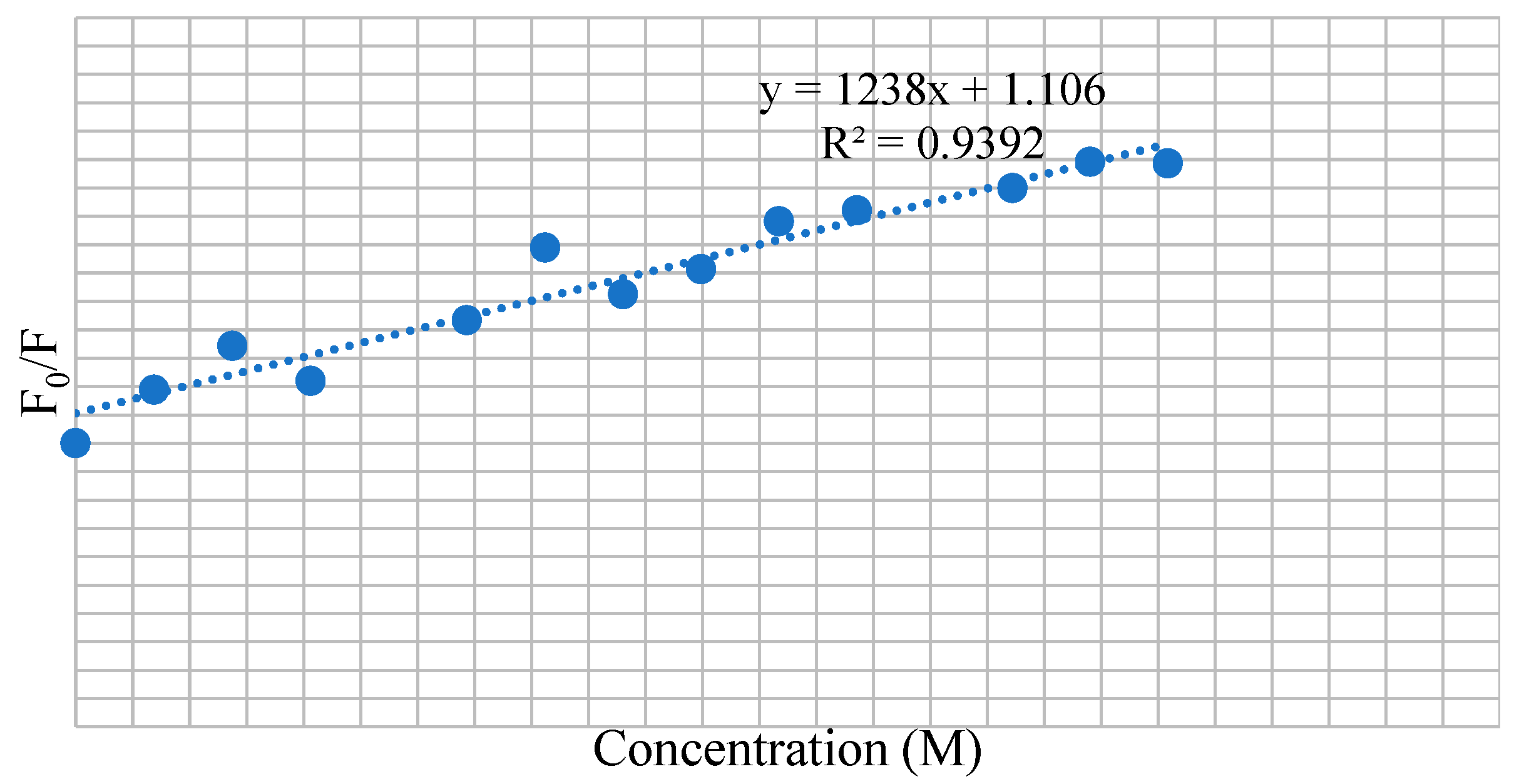 Chemproc 14 00106 g007