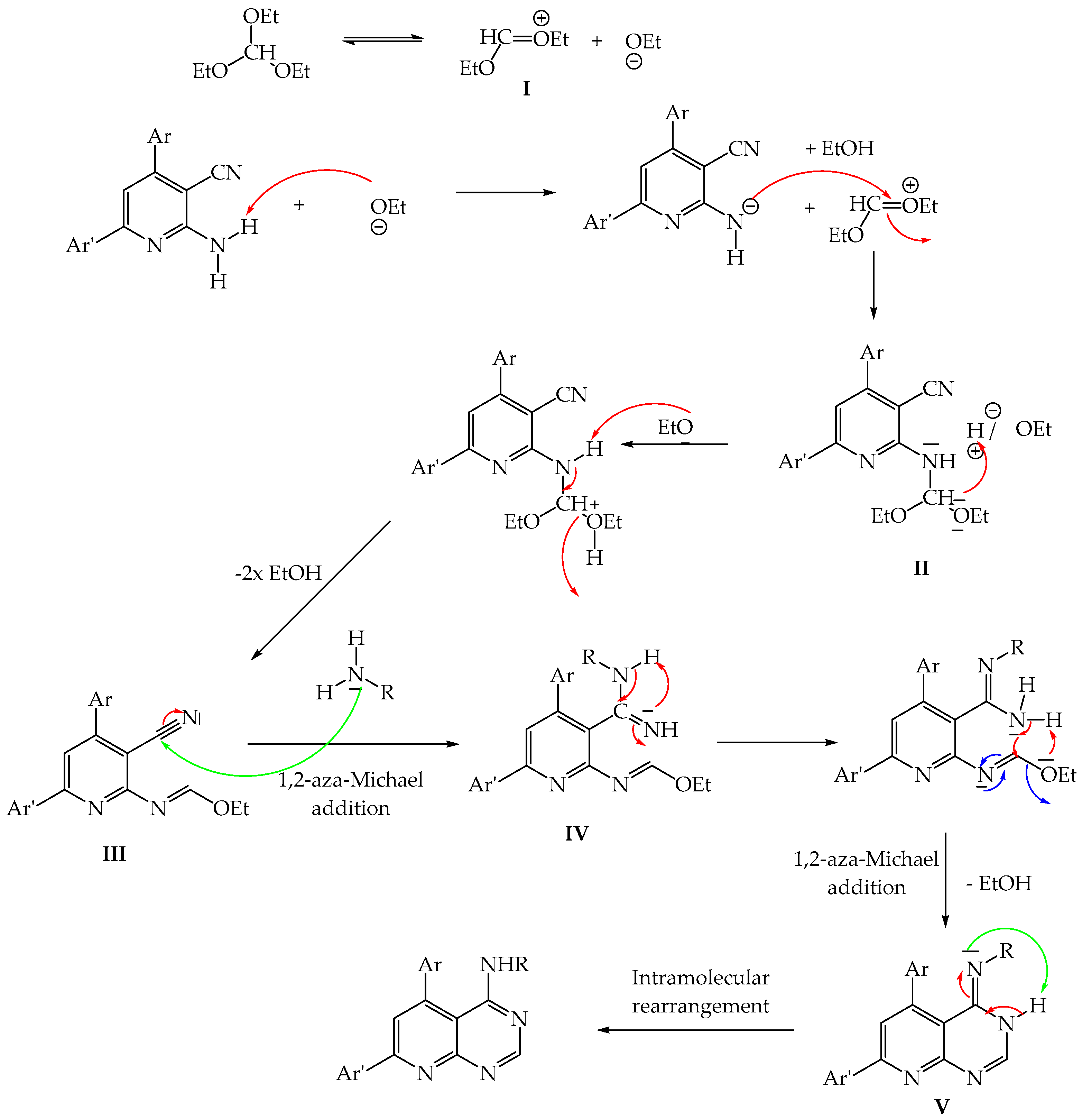 Chemproc 14 00113 g002