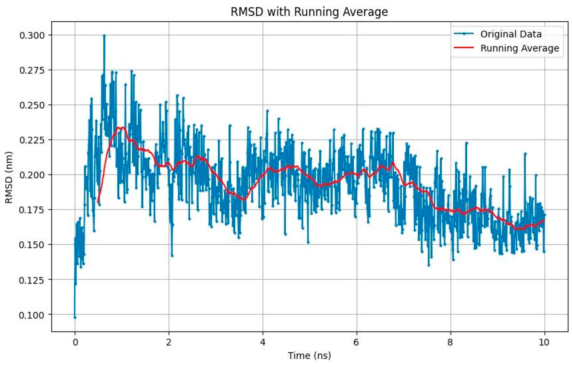 Chemproc 16 00003 g003