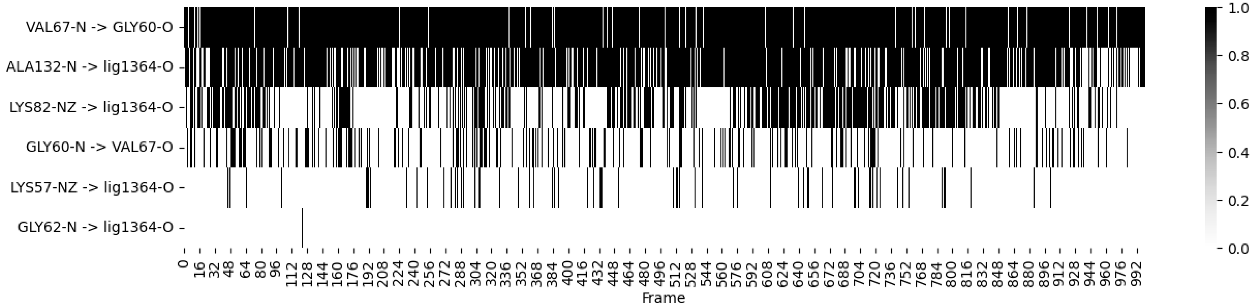 Chemproc 16 00003 g005