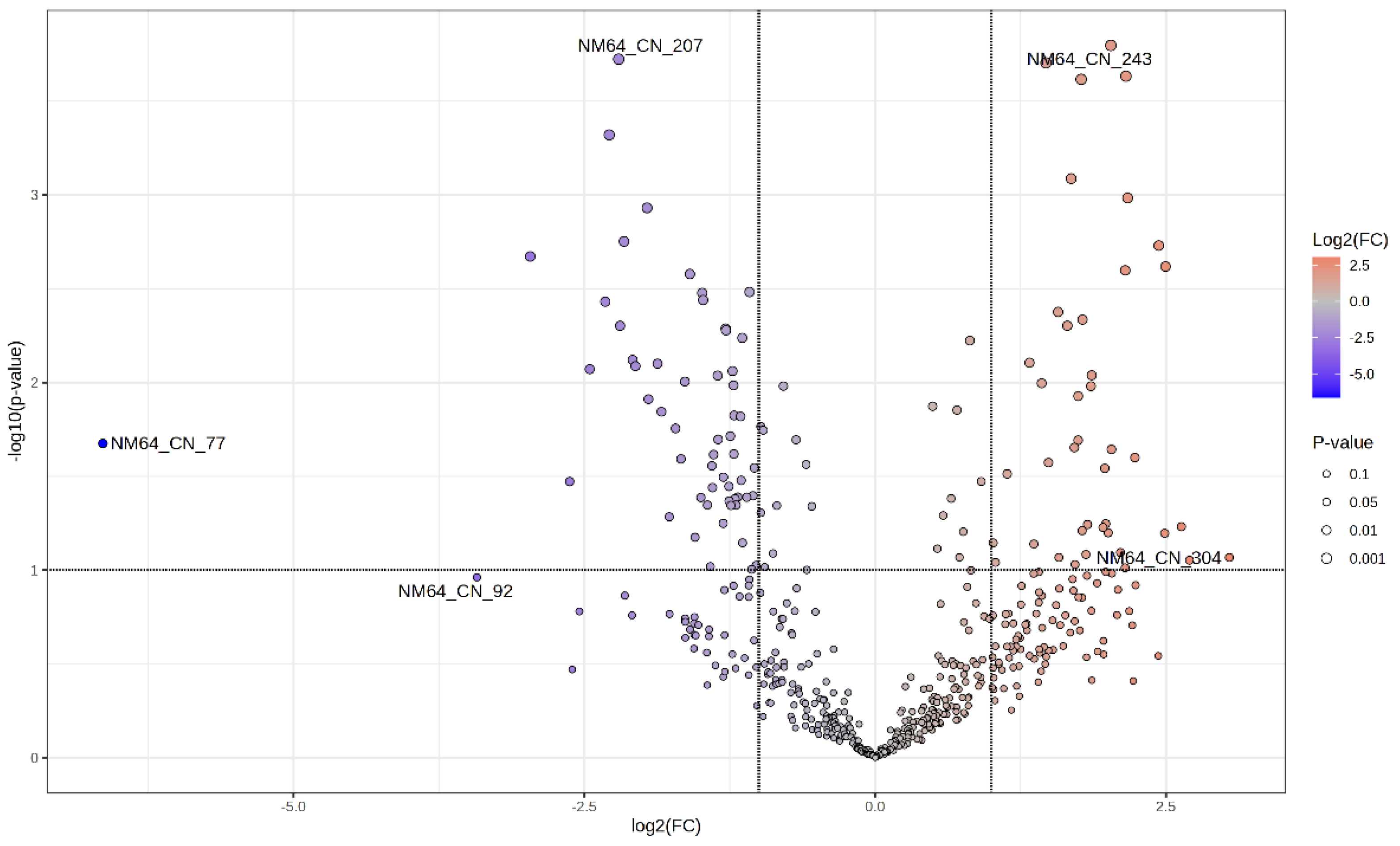 Chemproc 16 00015 g001