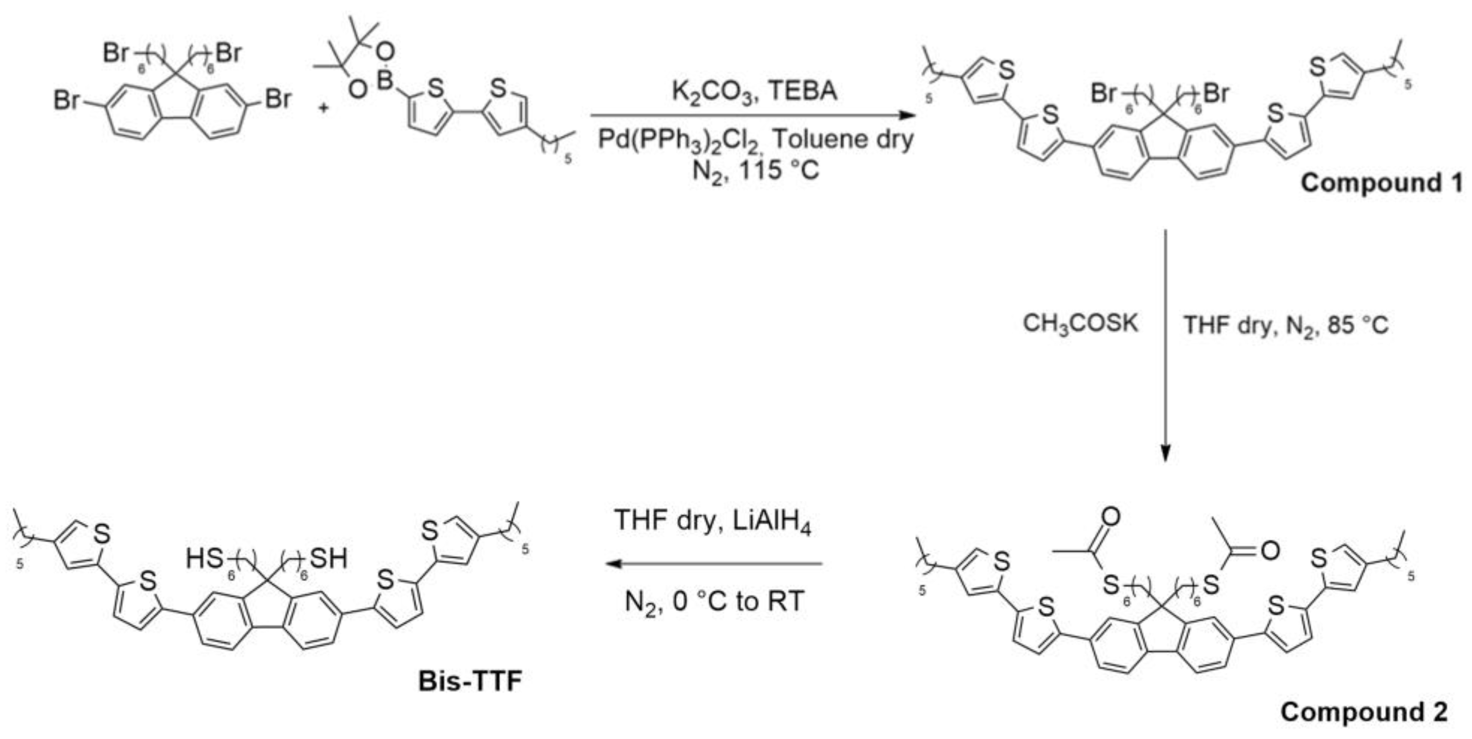 Chemproc 16 00021 sch001