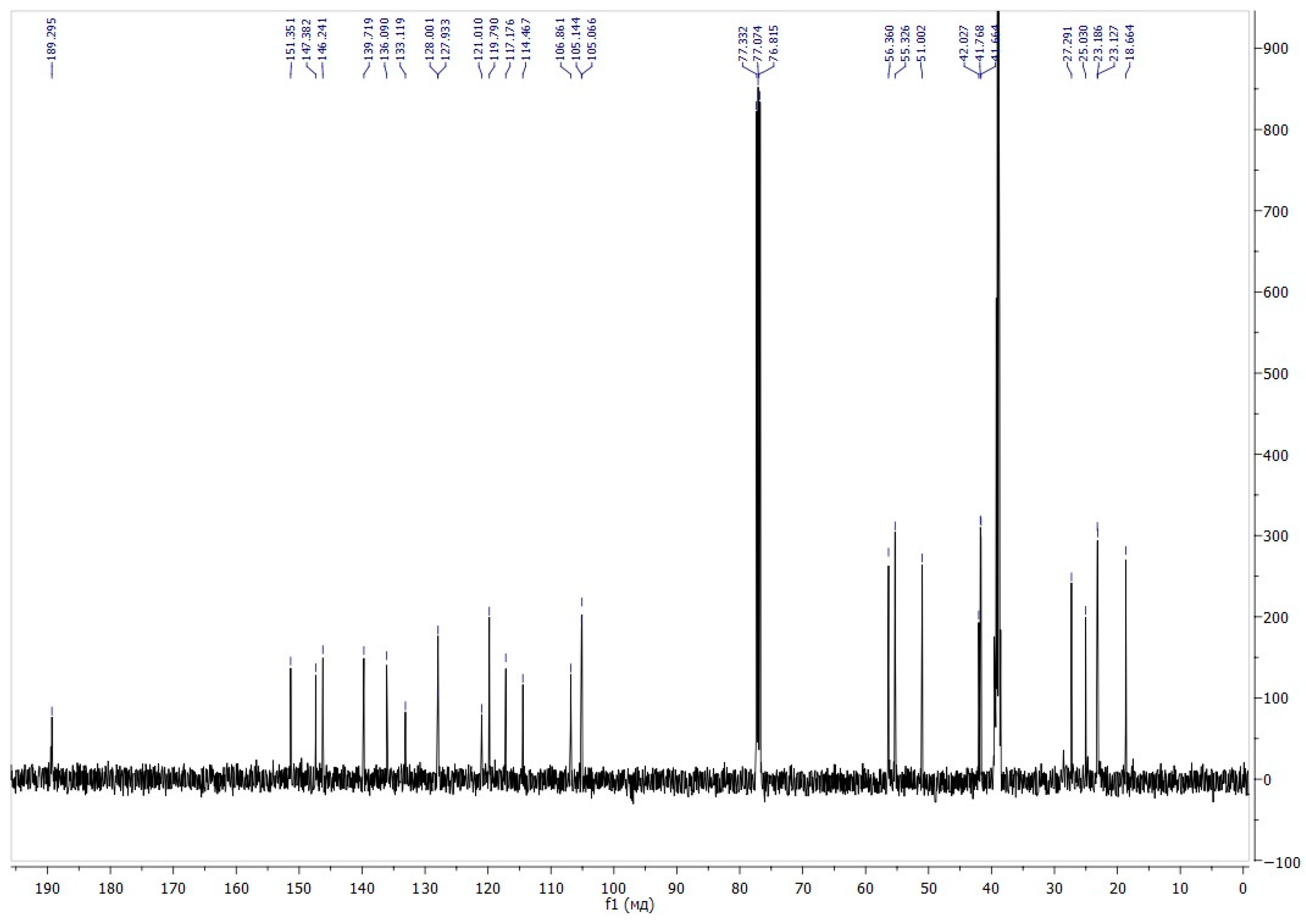Chemproc 16 00023 g002
