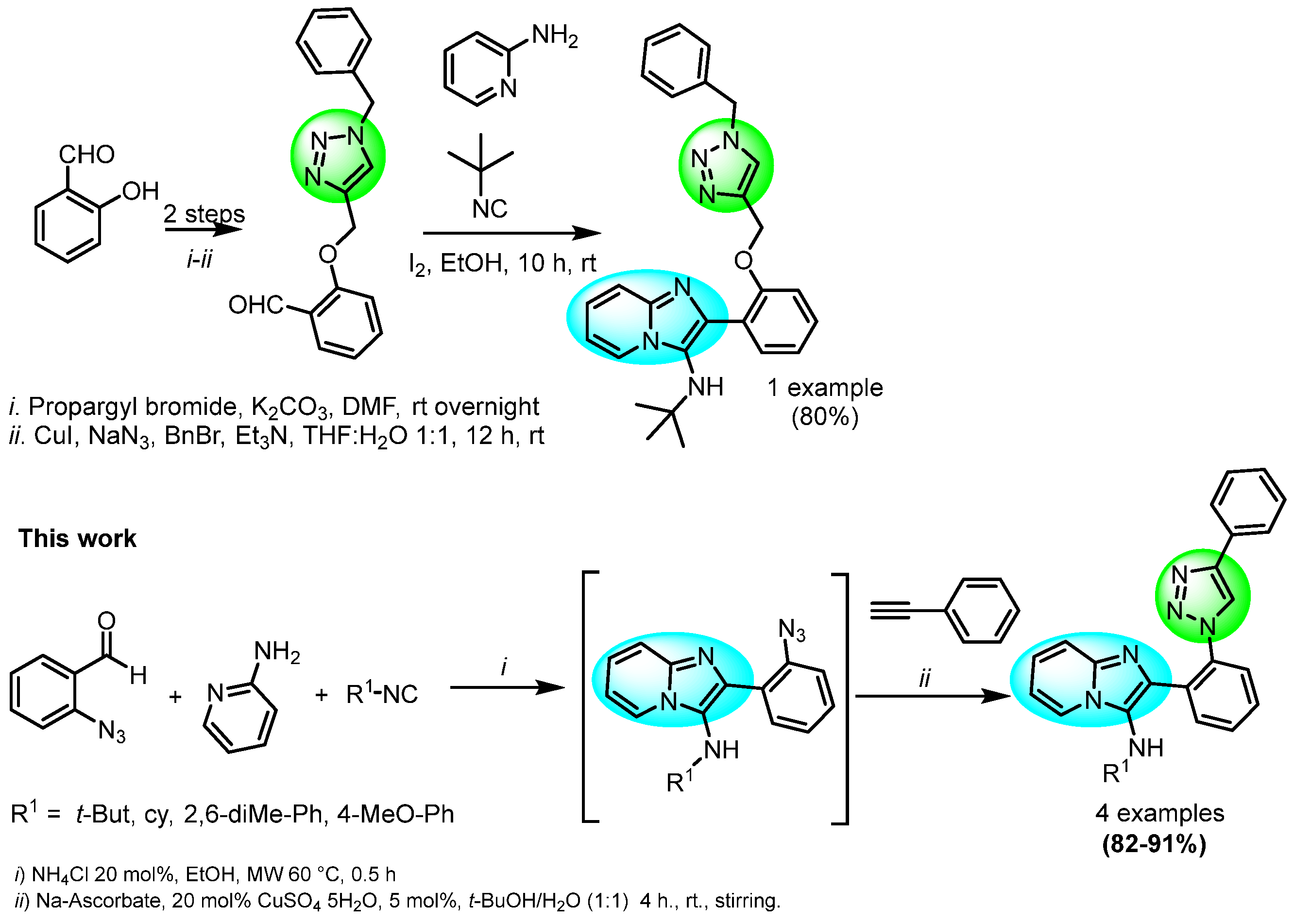 Chemproc 16 00028 sch001