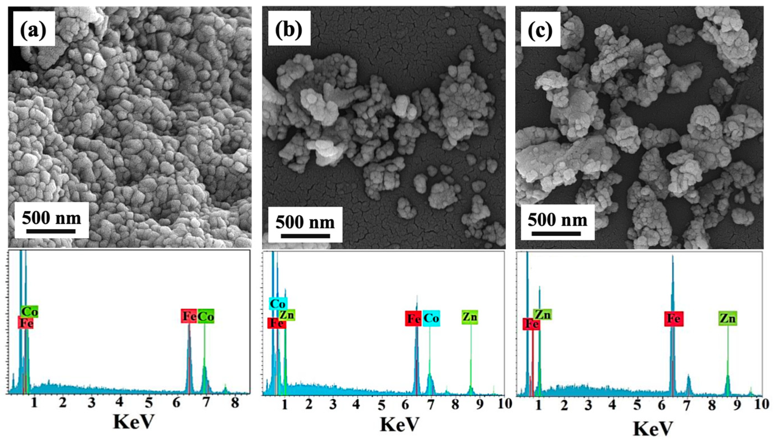 Chemproc 16 00029 g004