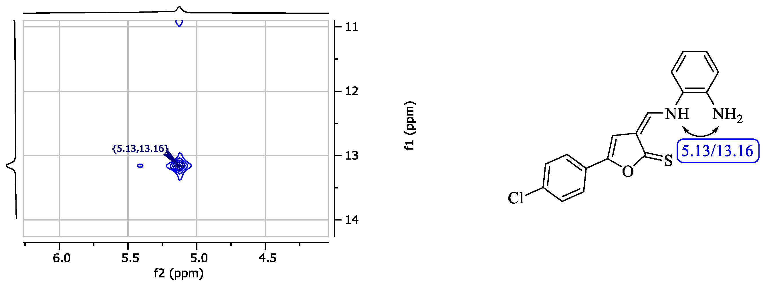 Chemproc 16 00031 g001