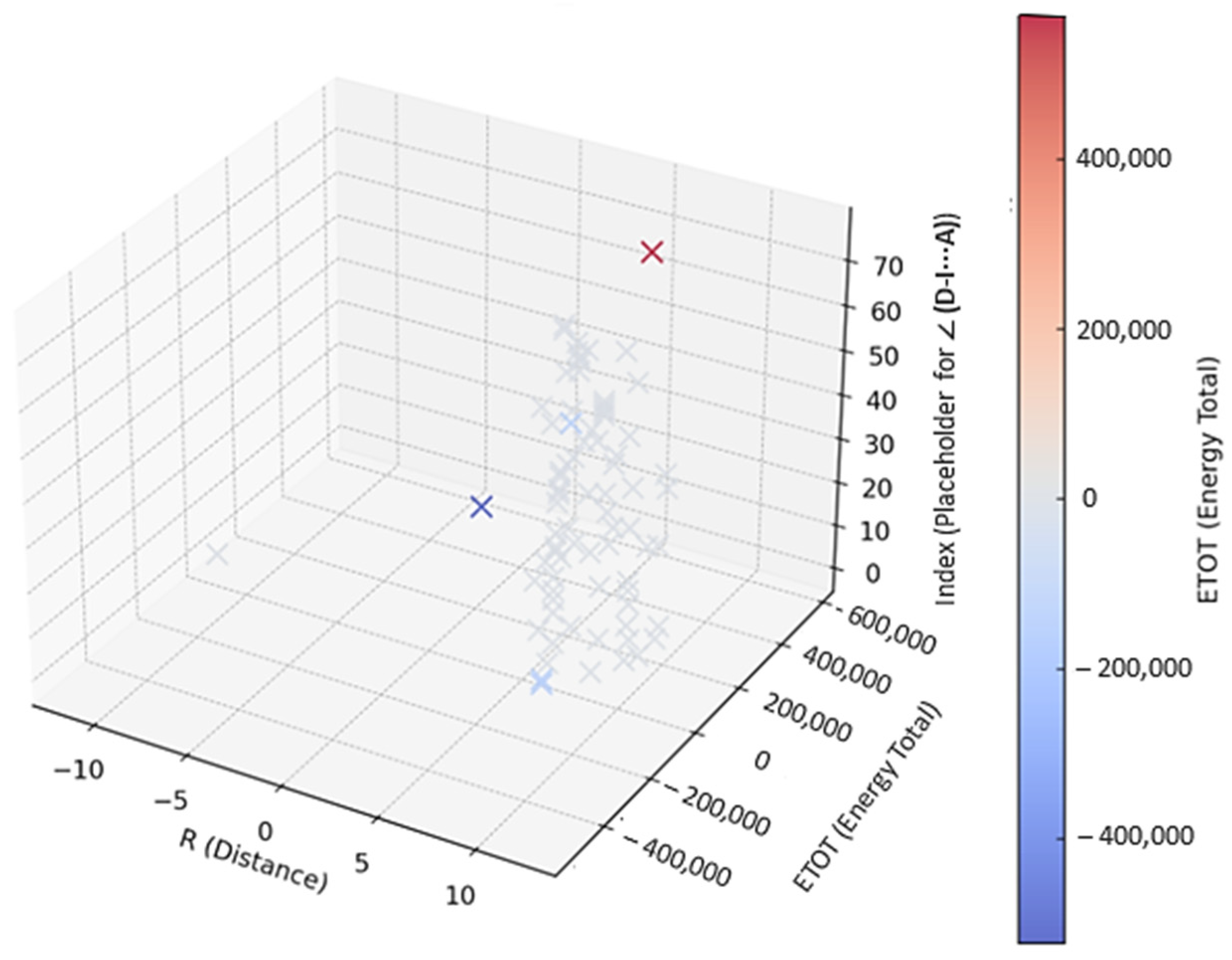 Chemproc 16 00032 g001