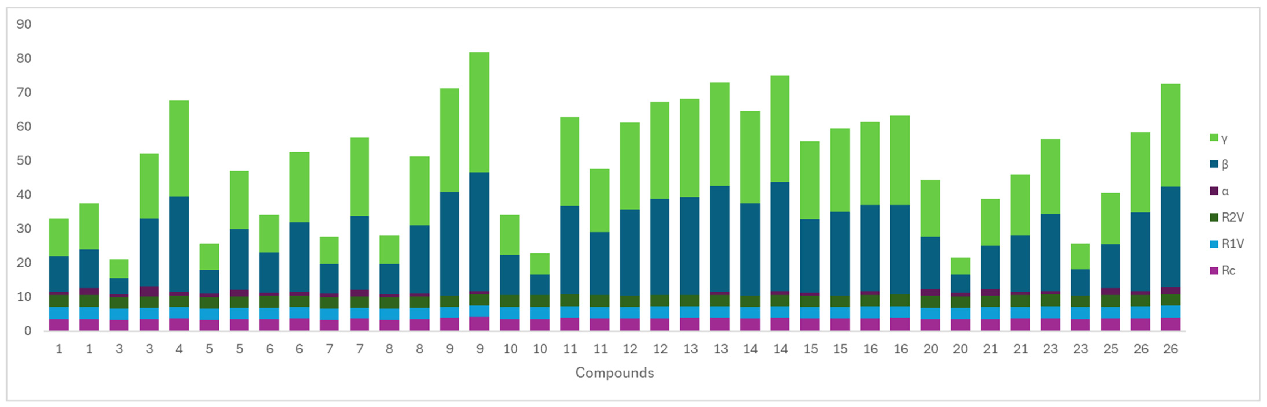 Chemproc 16 00032 g002
