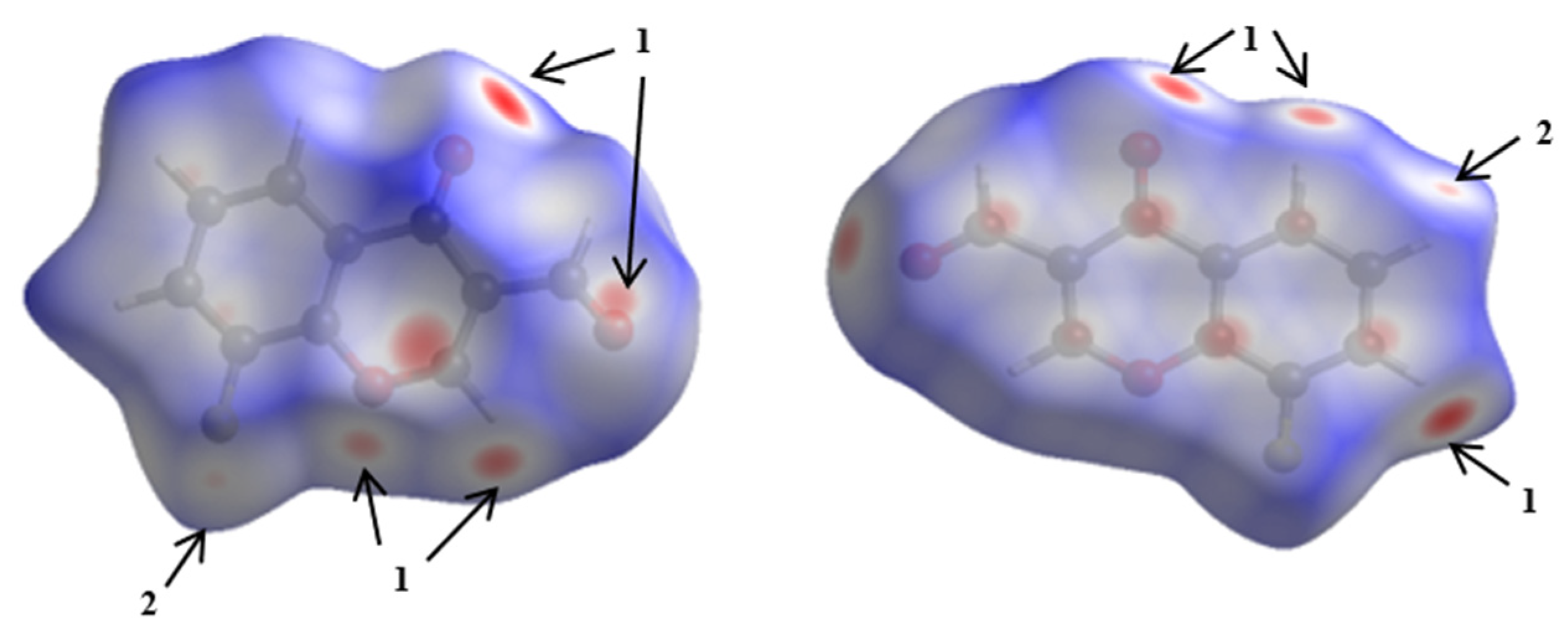 Chemproc 16 00032 g005