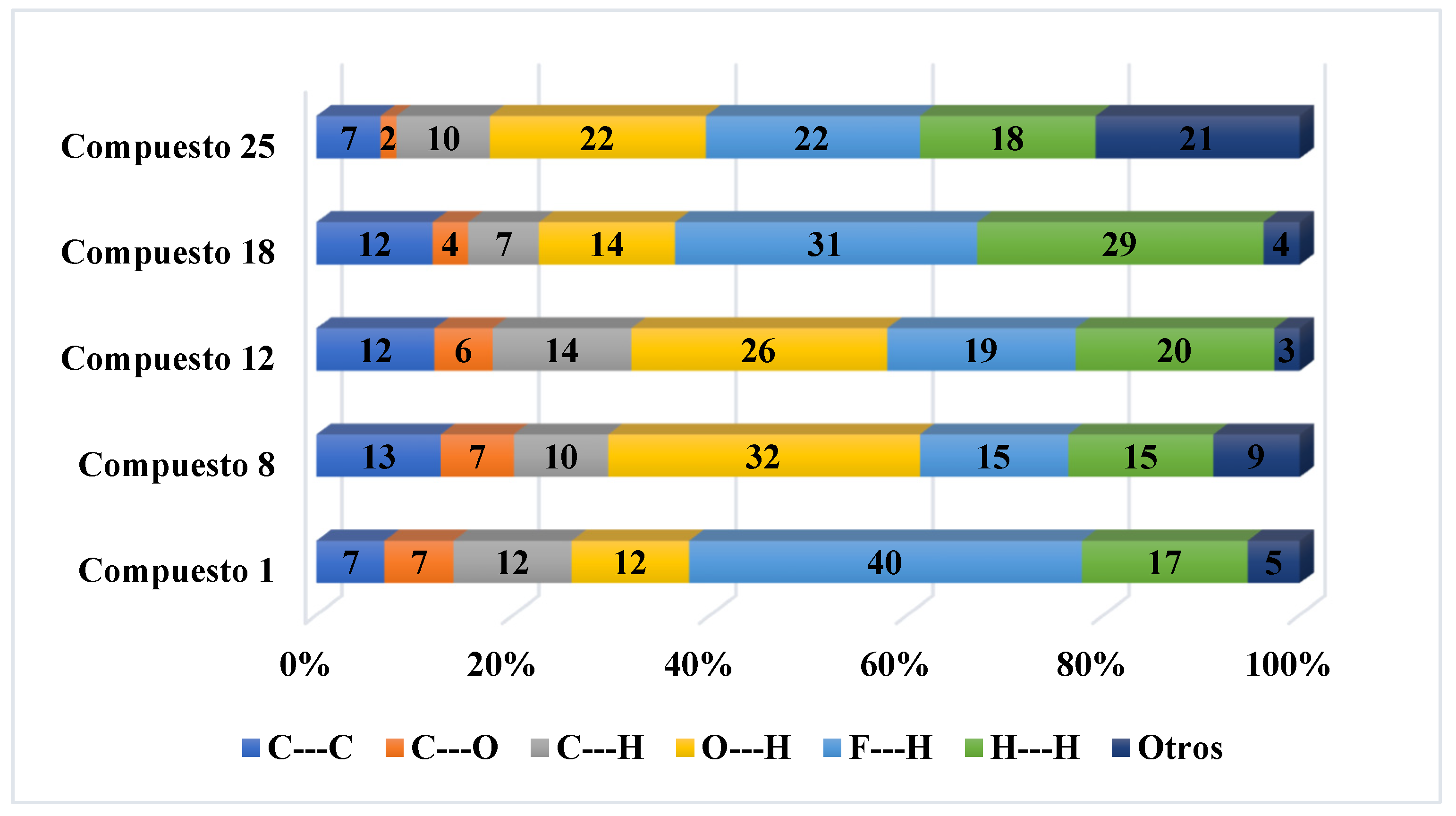 Chemproc 16 00032 g008