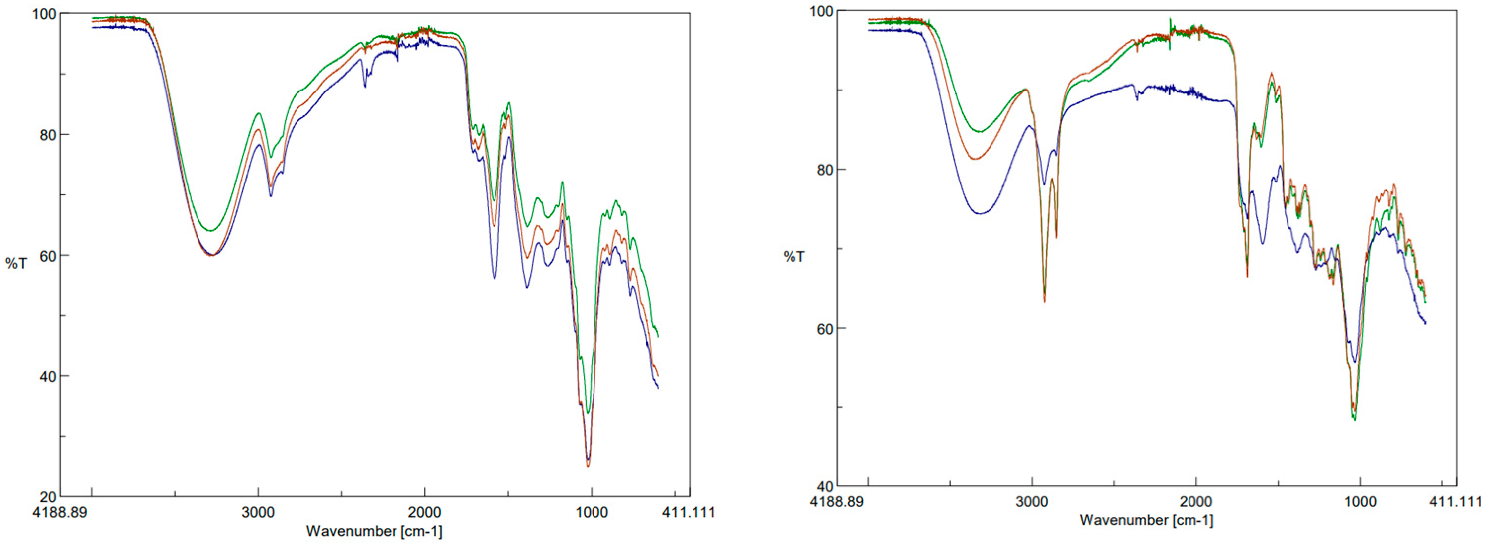 Chemproc 16 00068 g001 Chemproc 16 00068 g001