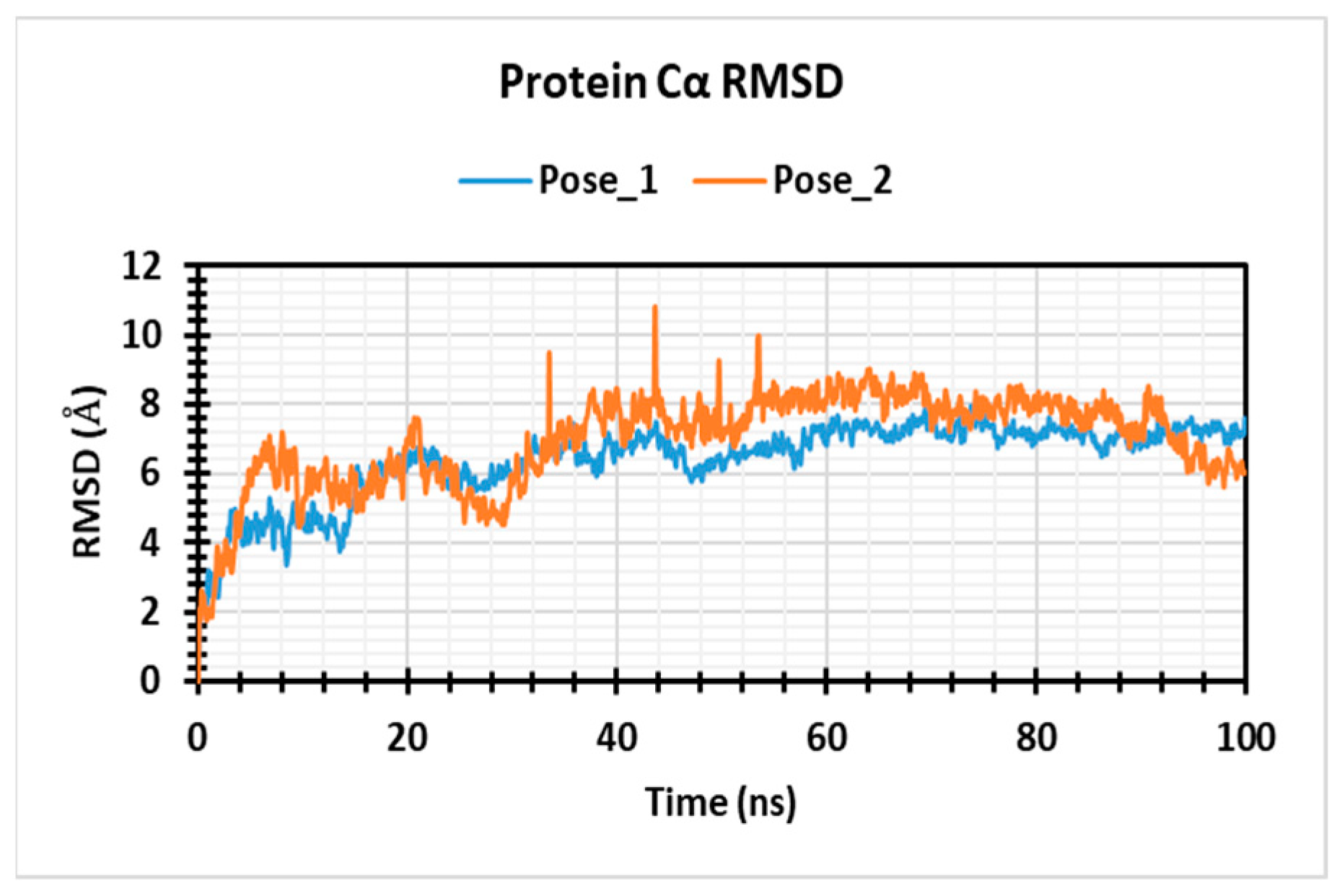 Chemproc 16 00069 g004