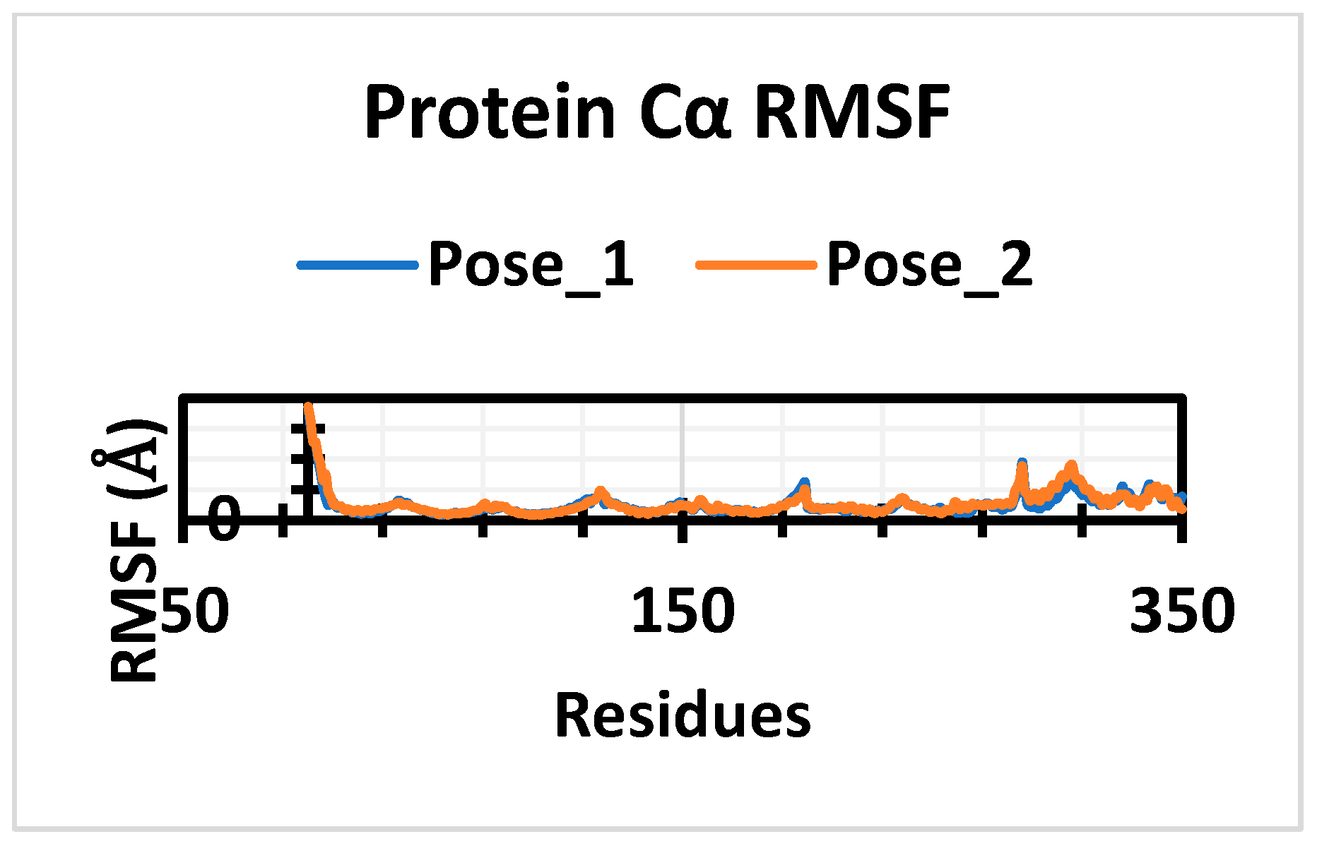 Chemproc 16 00069 g005