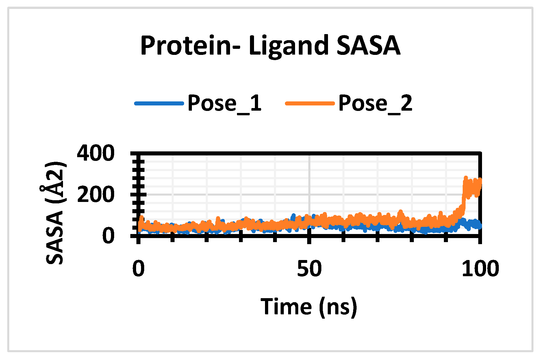 Chemproc 16 00069 g006