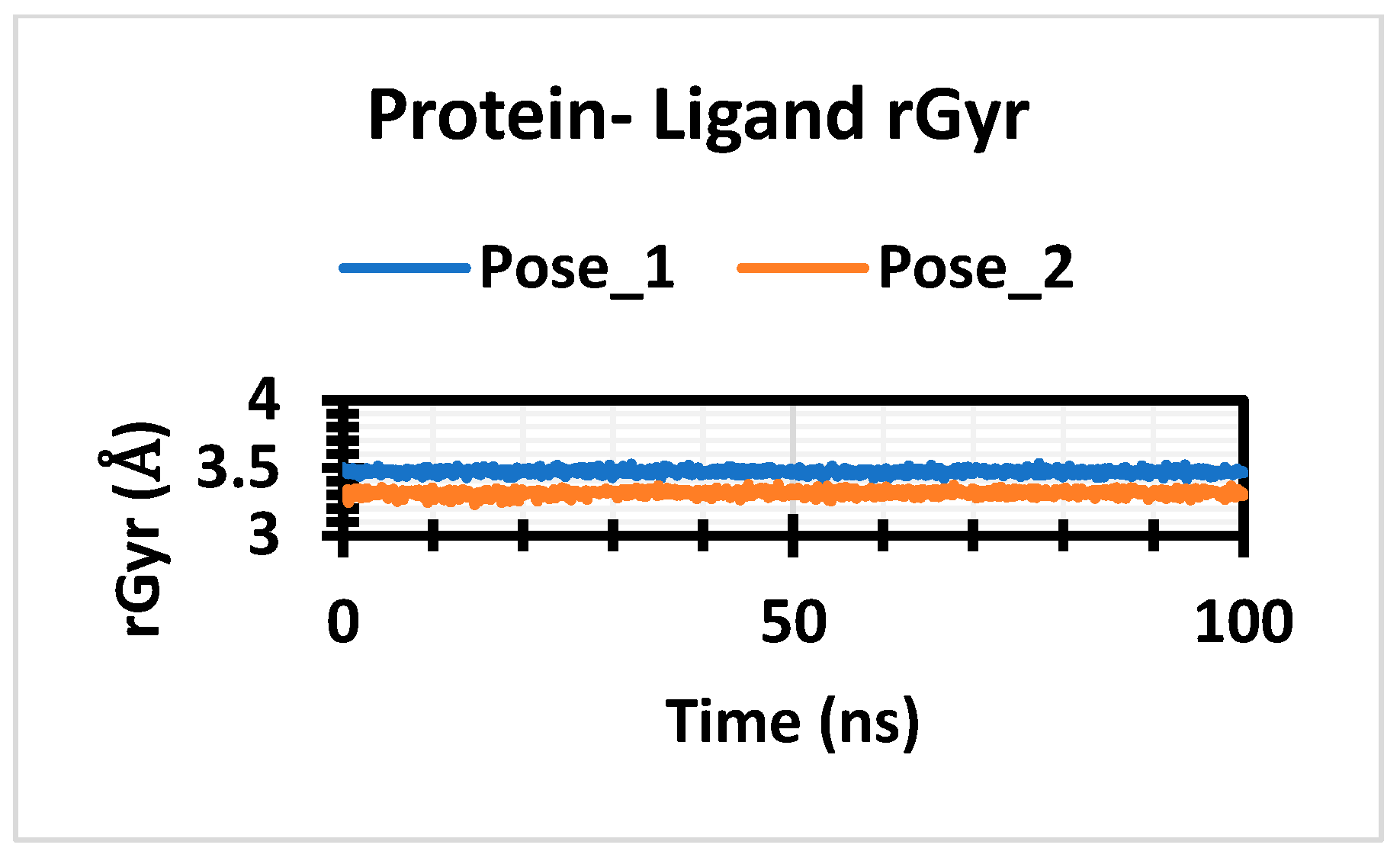 Chemproc 16 00069 g007