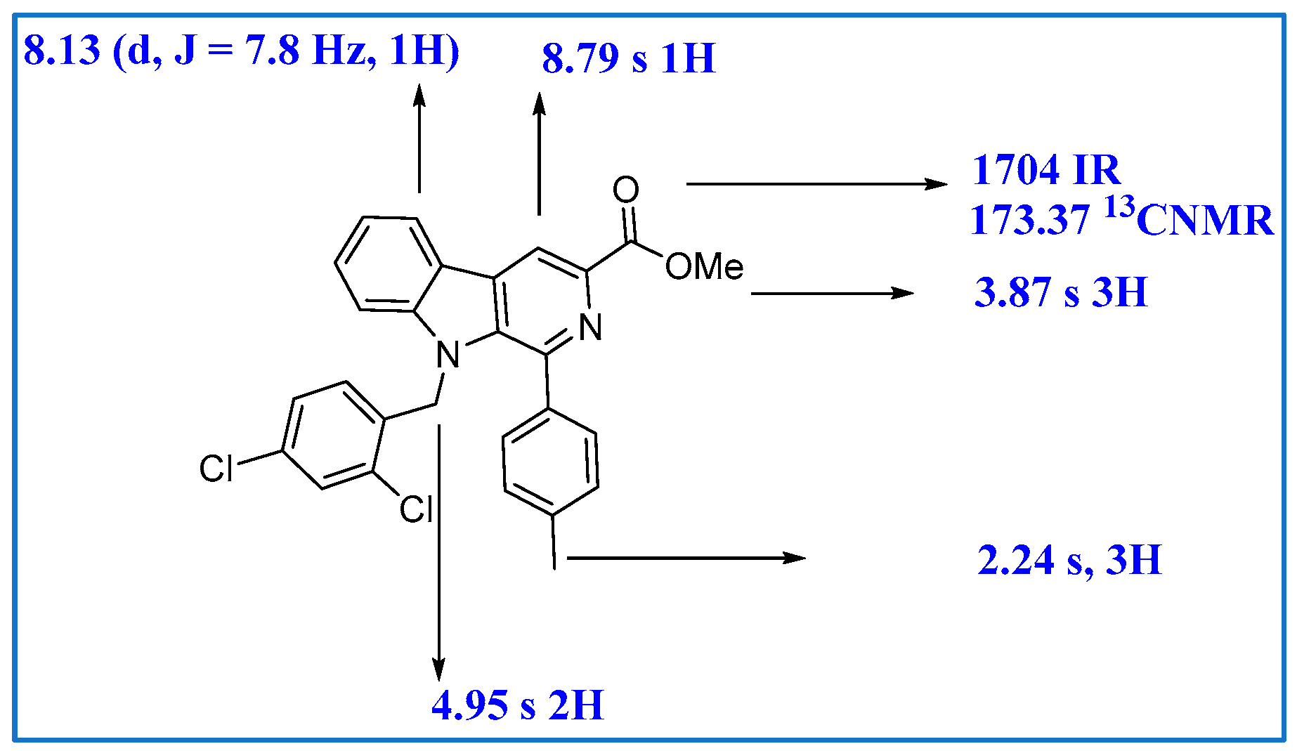 Chemproc 16 00076 g002
