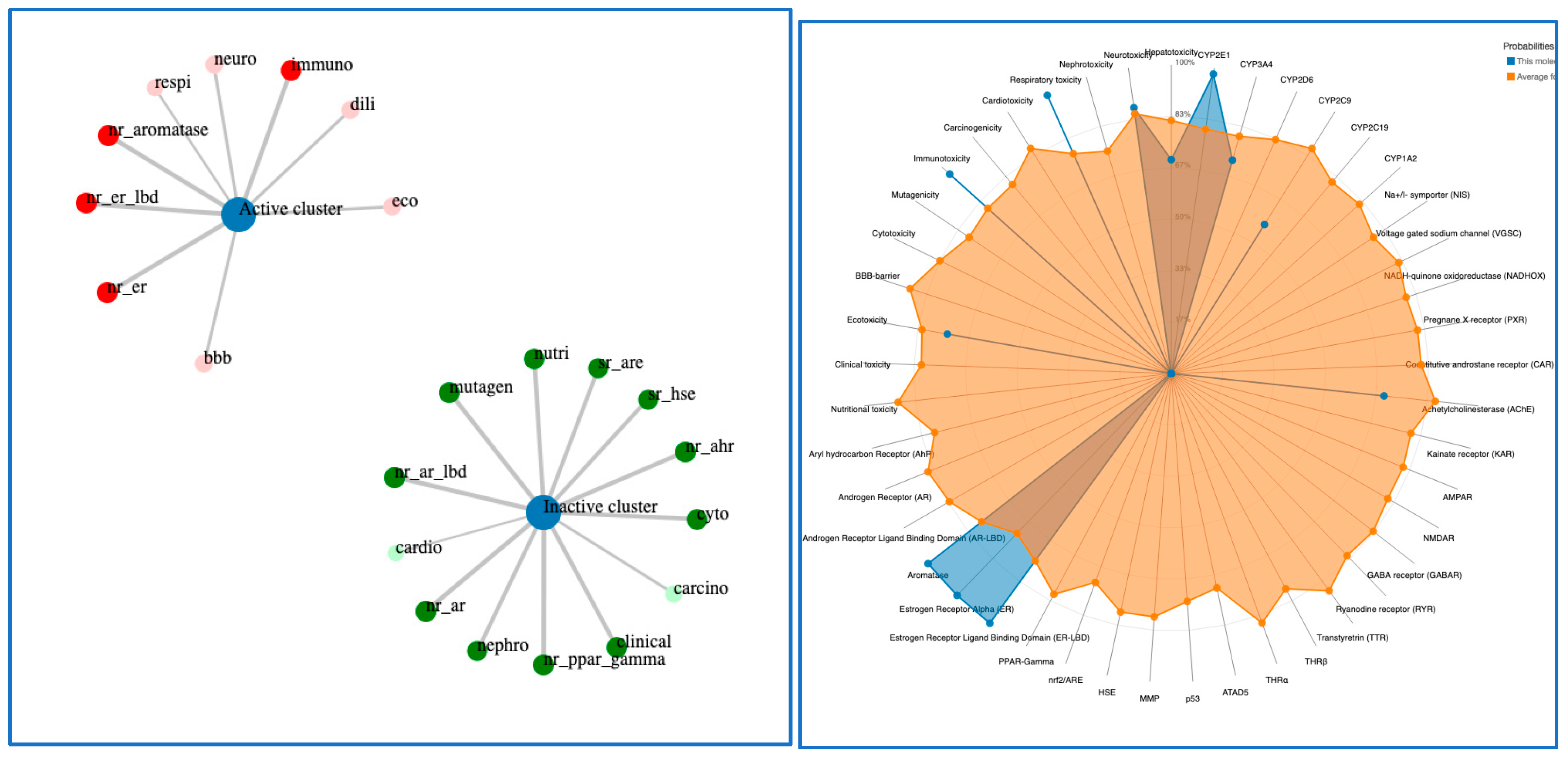 Chemproc 16 00076 g004