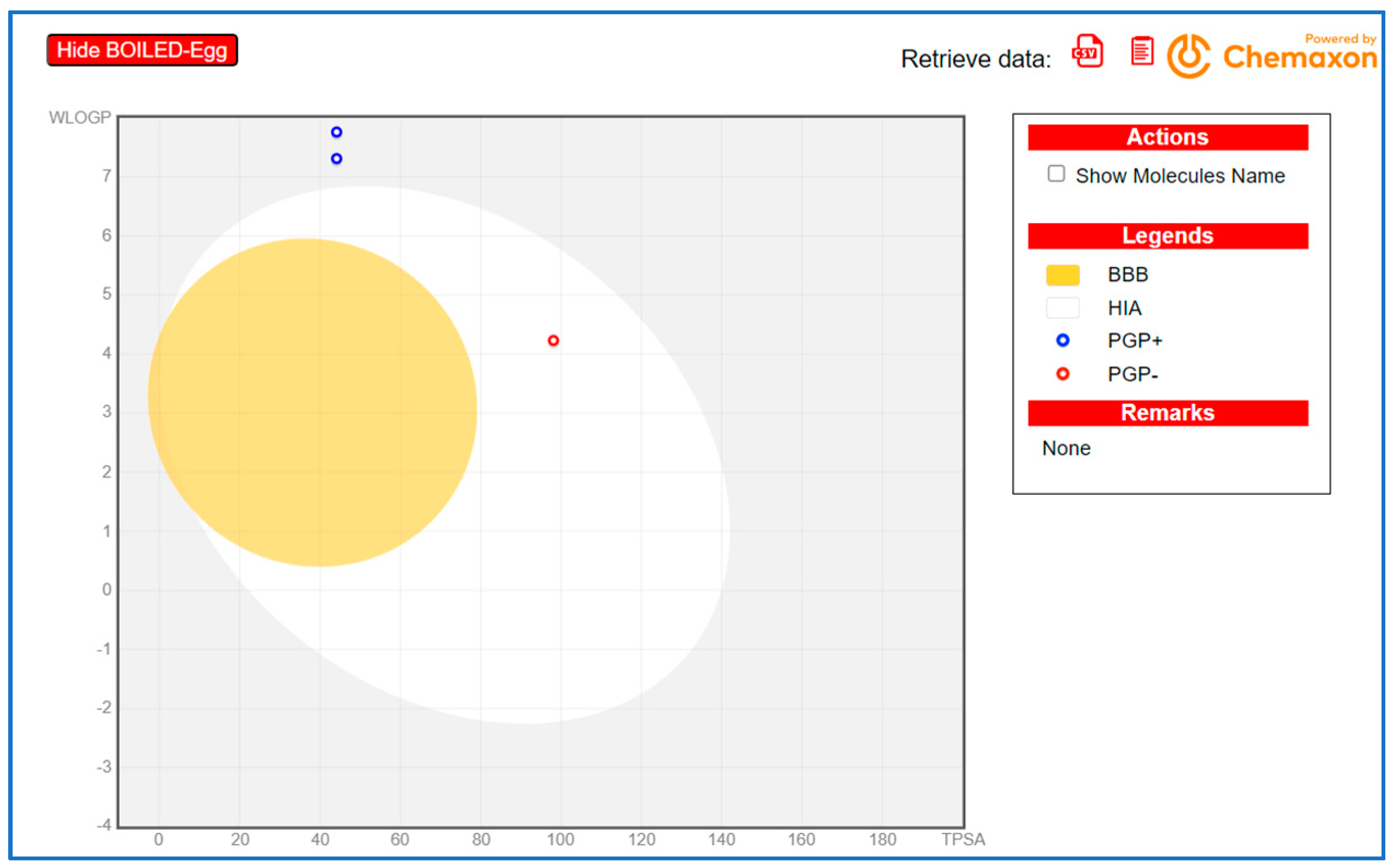 Chemproc 16 00076 g005