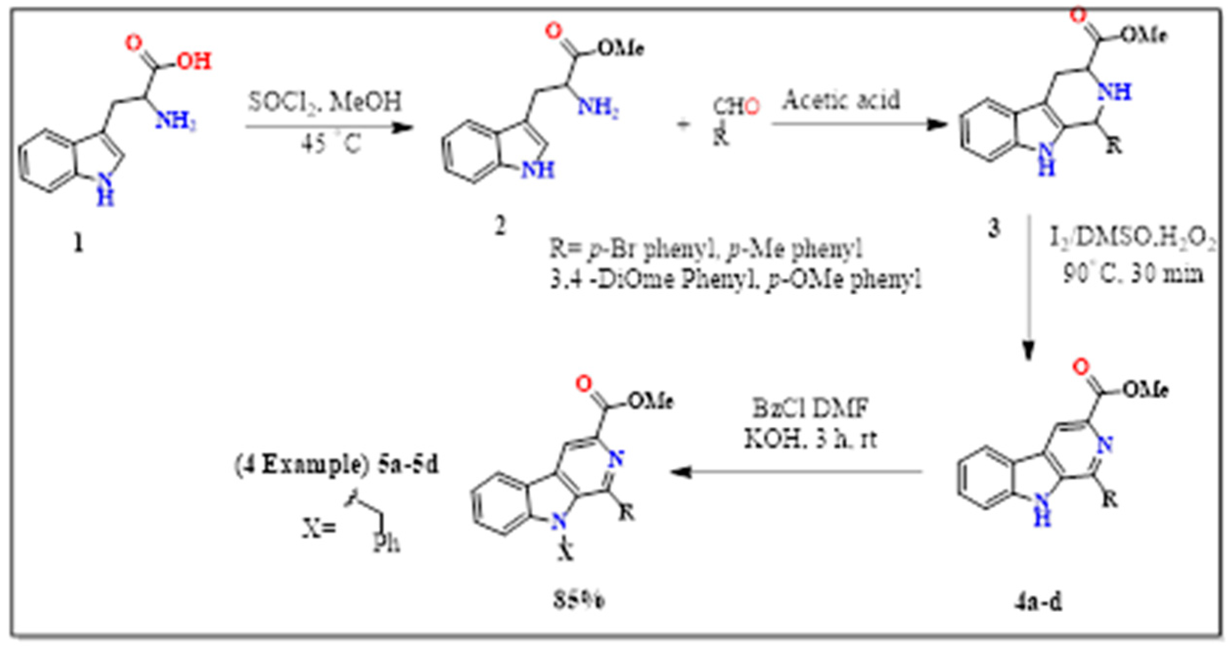 Chemproc 16 00076 sch001