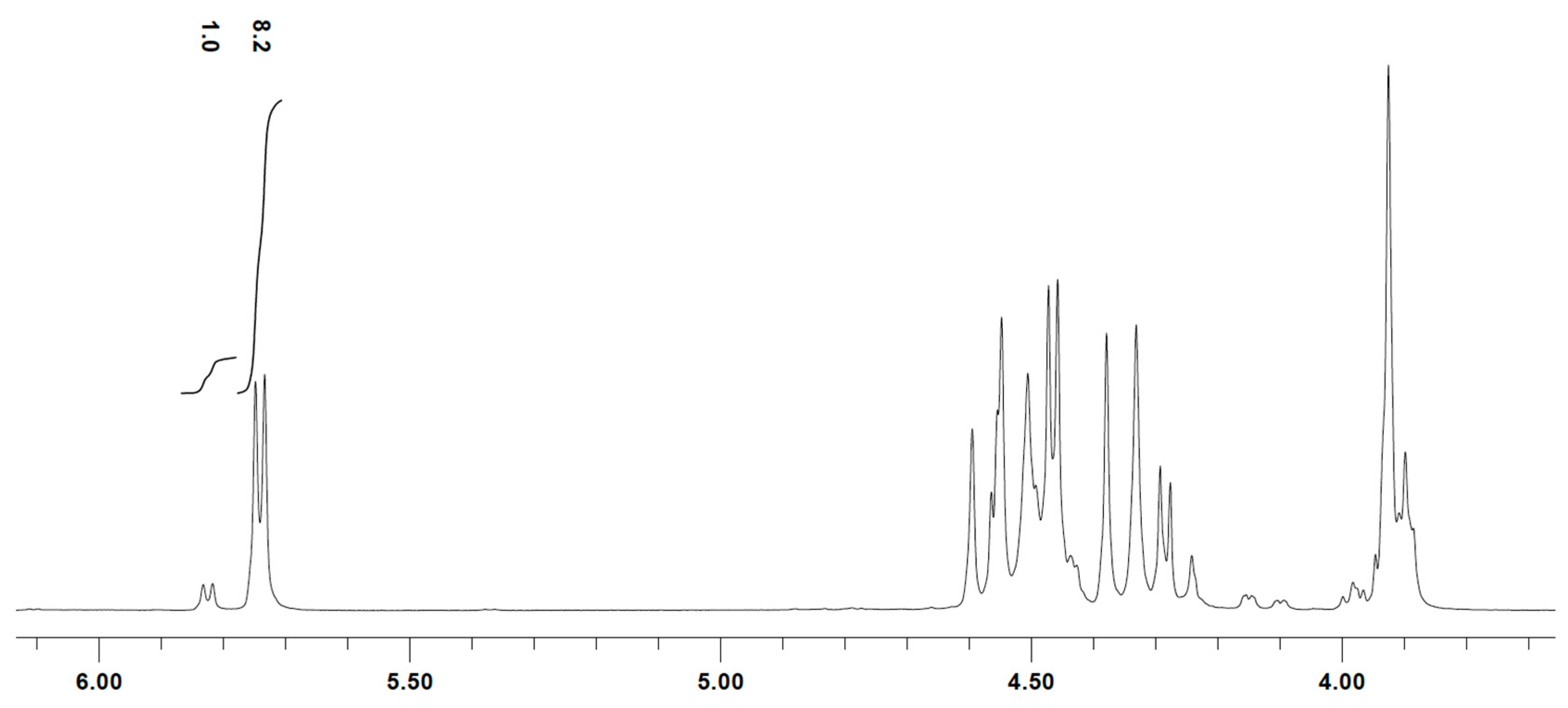 Chemproc 16 00094 g001 Chemproc 16 00094 g001