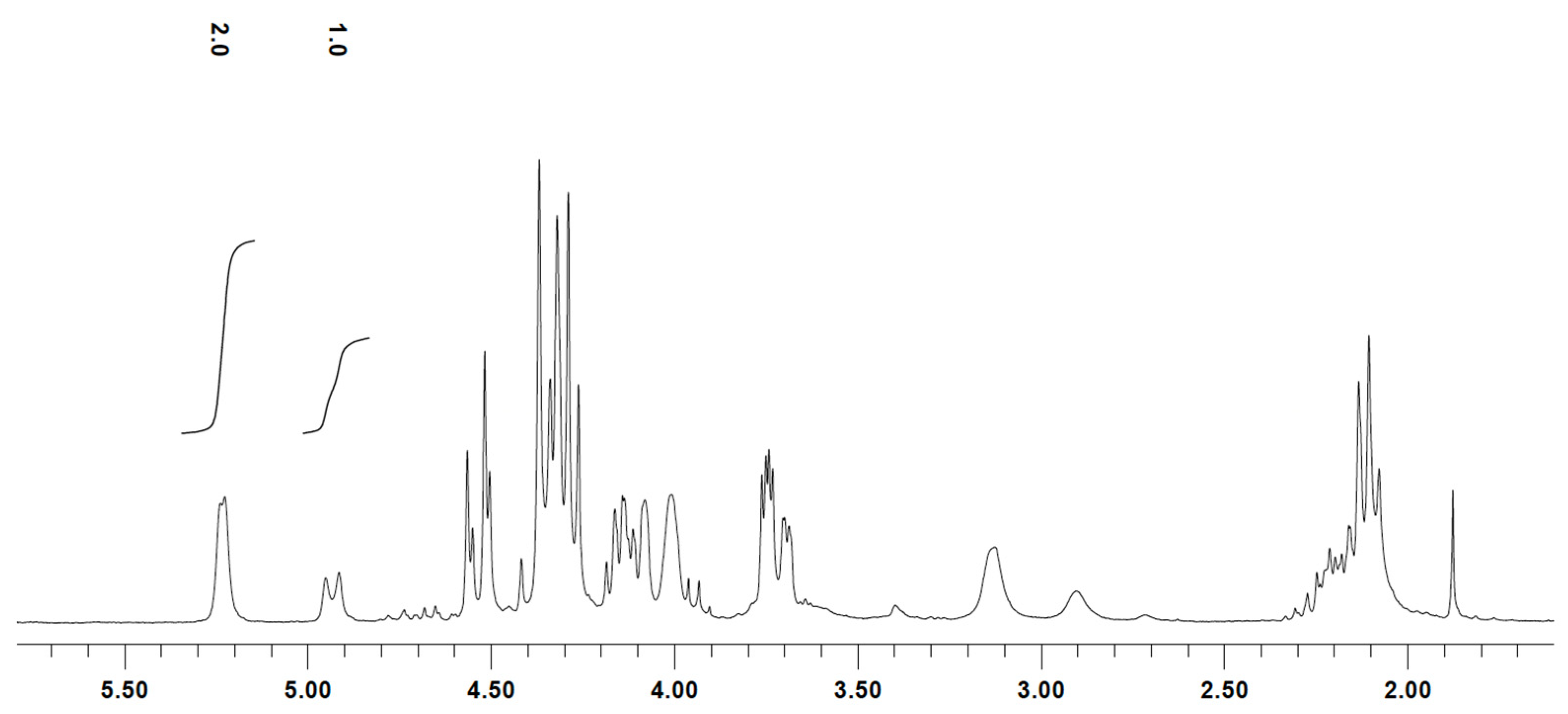Chemproc 16 00094 g002 Chemproc 16 00094 g002