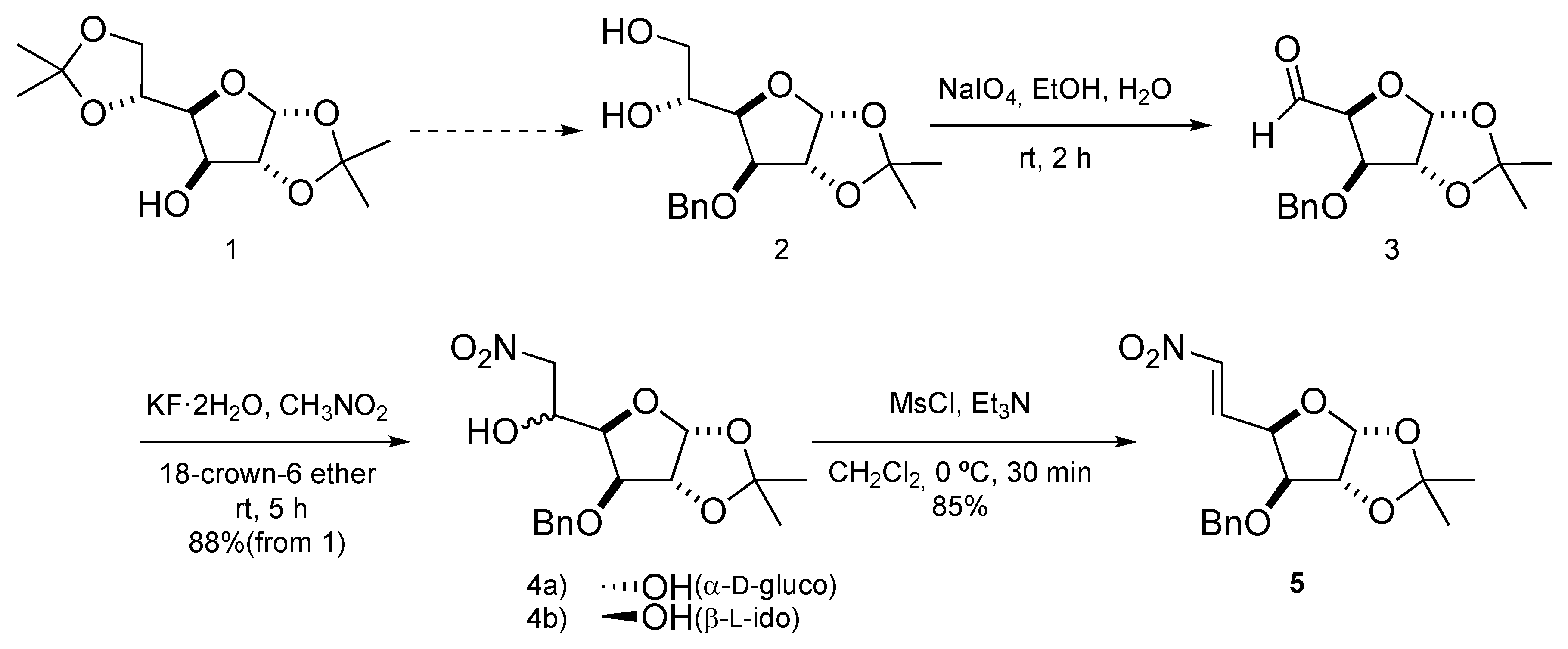 Chemproc 16 00094 sch001 Chemproc 16 00094 sch001