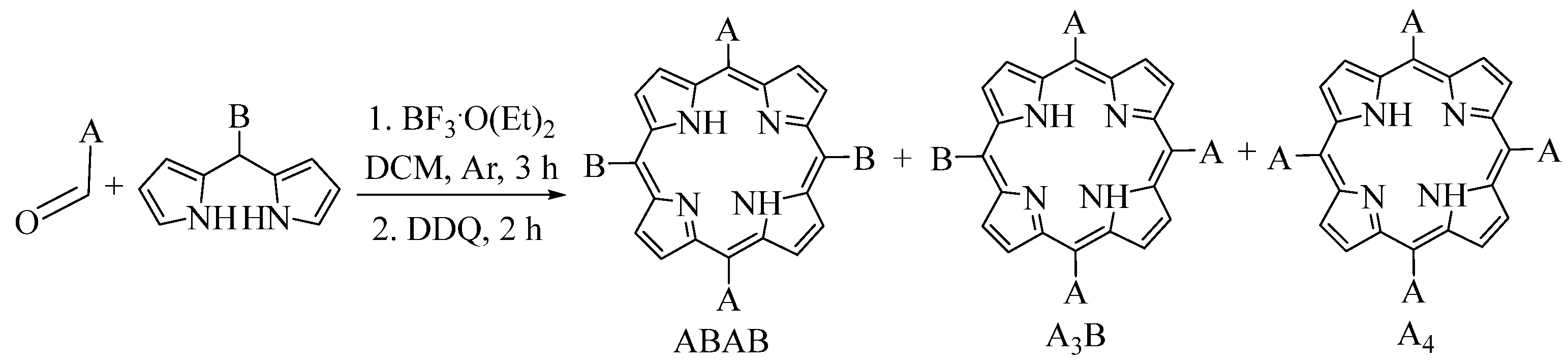 Chemproc 16 00114 g001