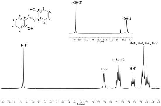 Chemproc 18 00009 g0a2