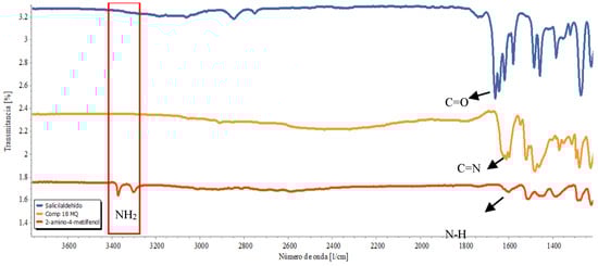 Chemproc 18 00009 g0a3