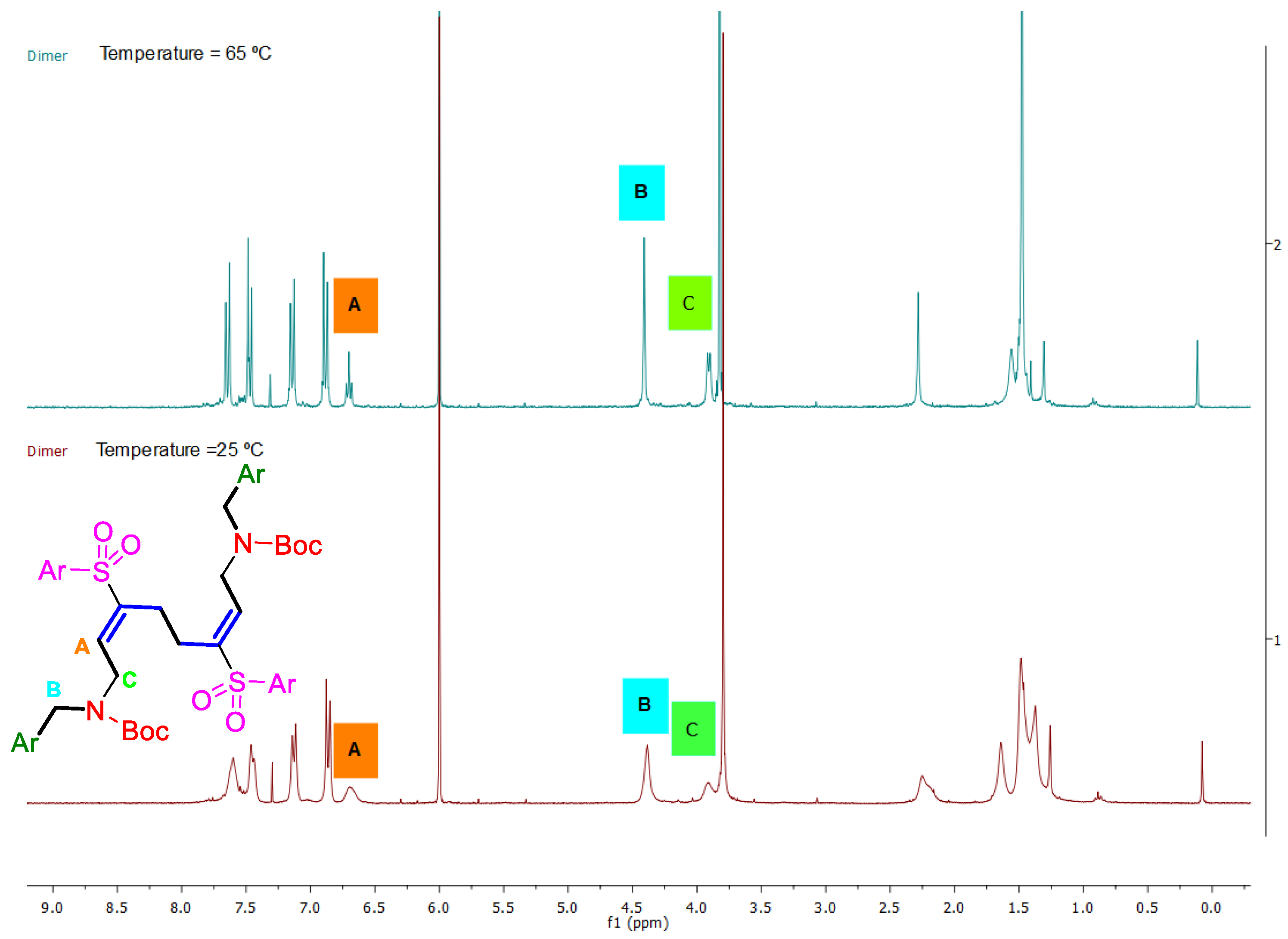 Chemproc 18 00021 g002
